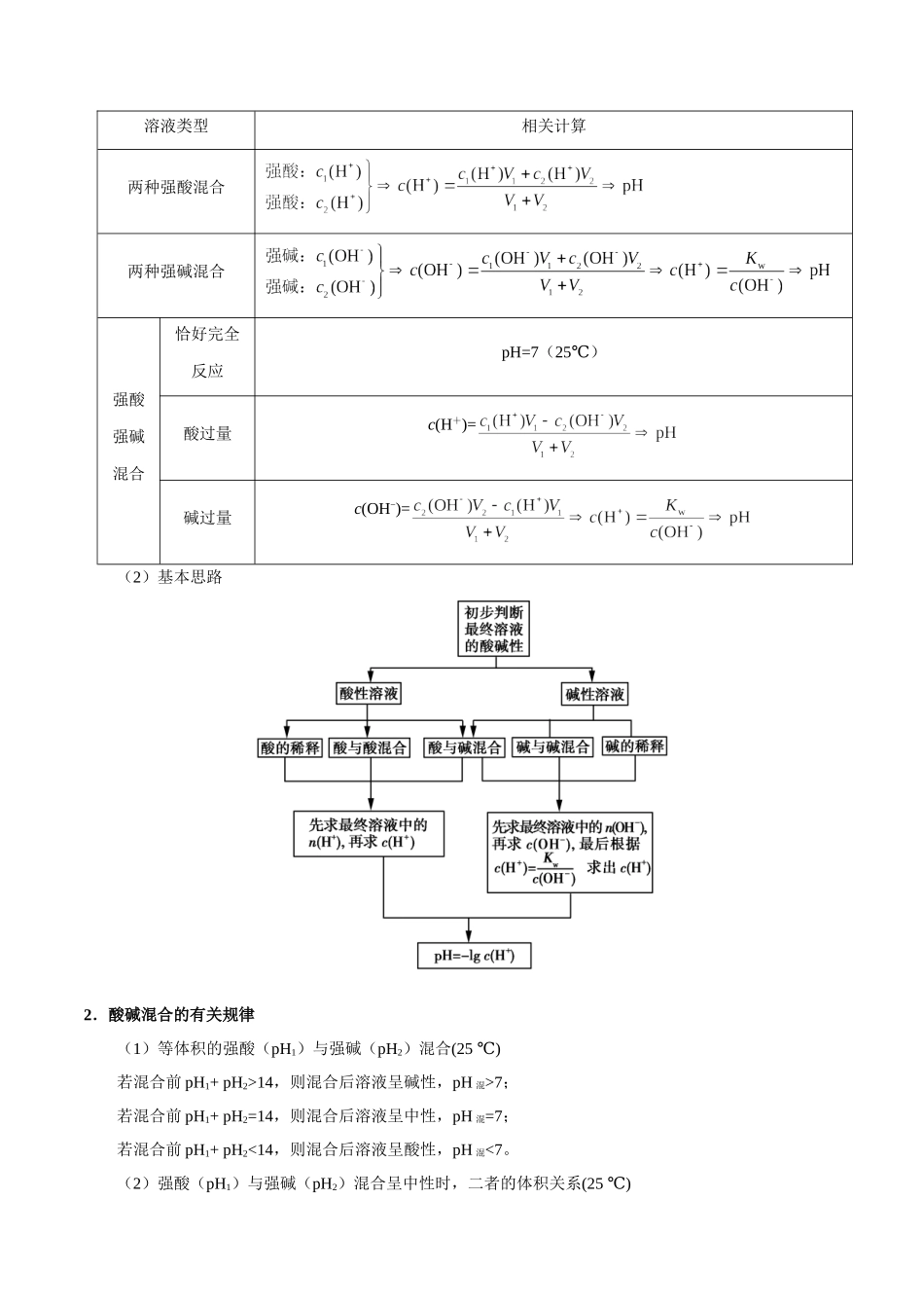2025年考点一遍过高考化学-考点45溶液的酸碱性及pH.doc_第3页