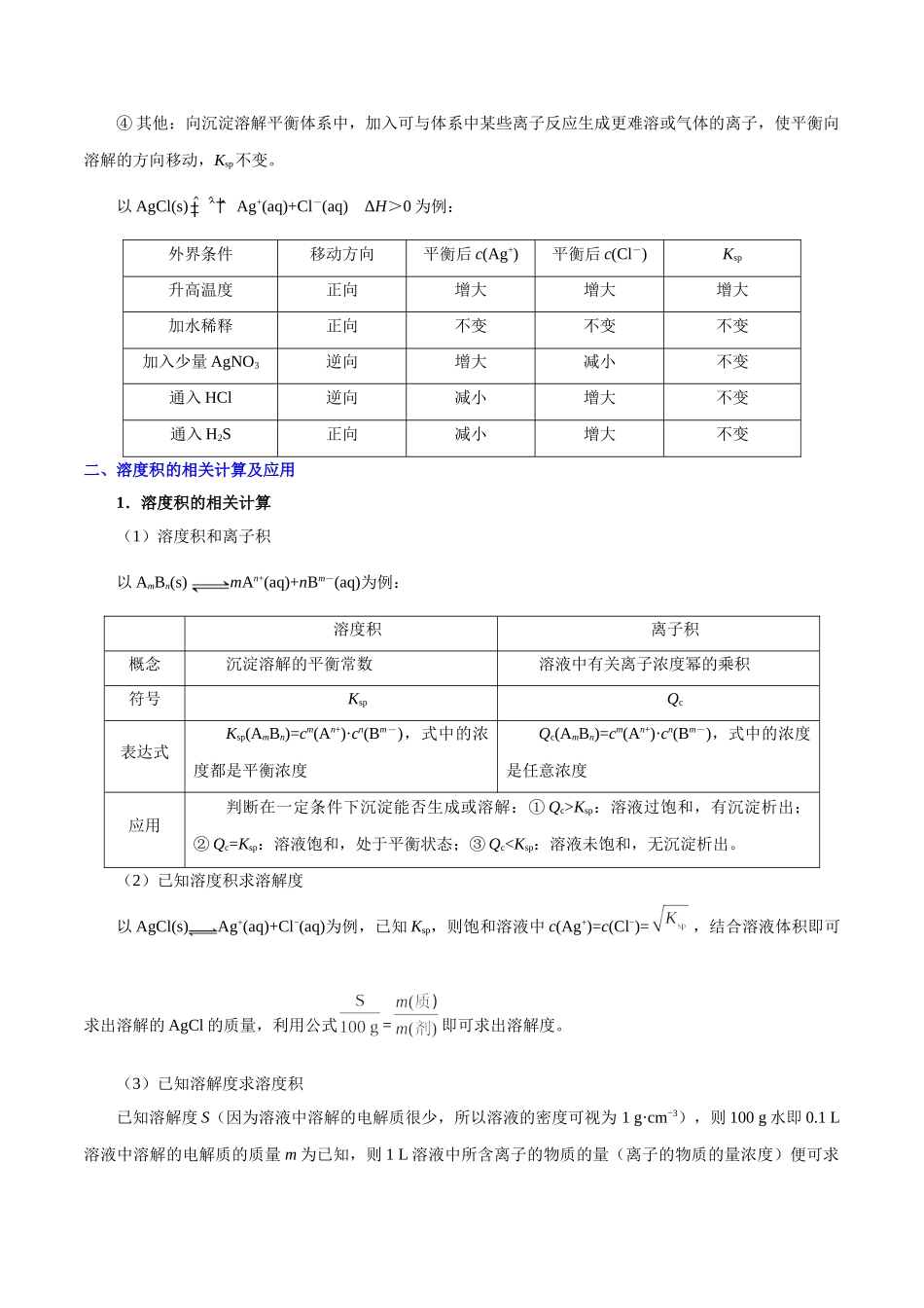 2025年考点一遍过高考化学-考点48沉淀的溶解平衡及其应用.doc_第2页