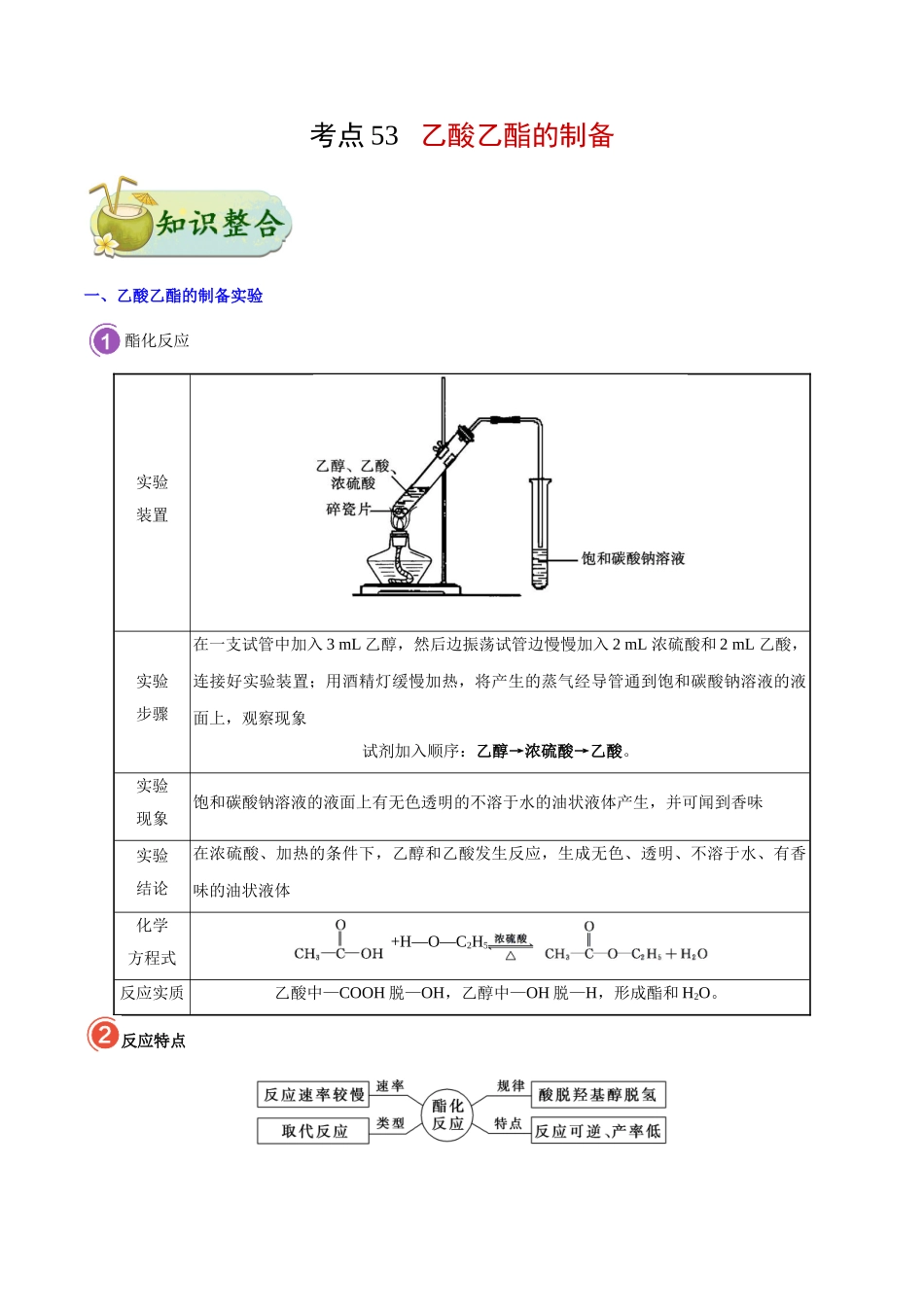 2025年考点一遍过高考化学-考点53乙酸乙酯的制备.doc_第1页