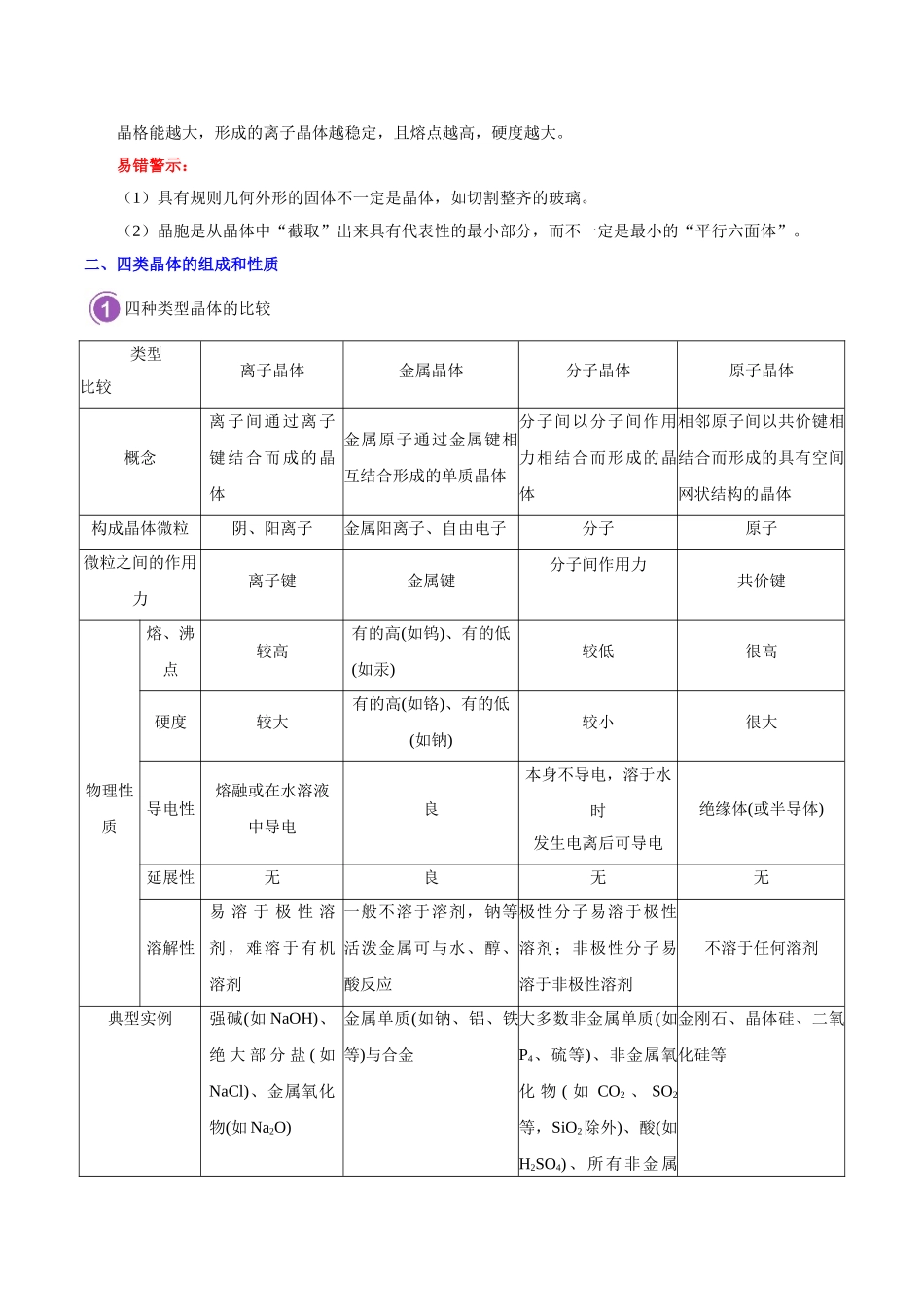 2025年考点一遍过高考化学-考点59晶体结构与性质.doc_第2页