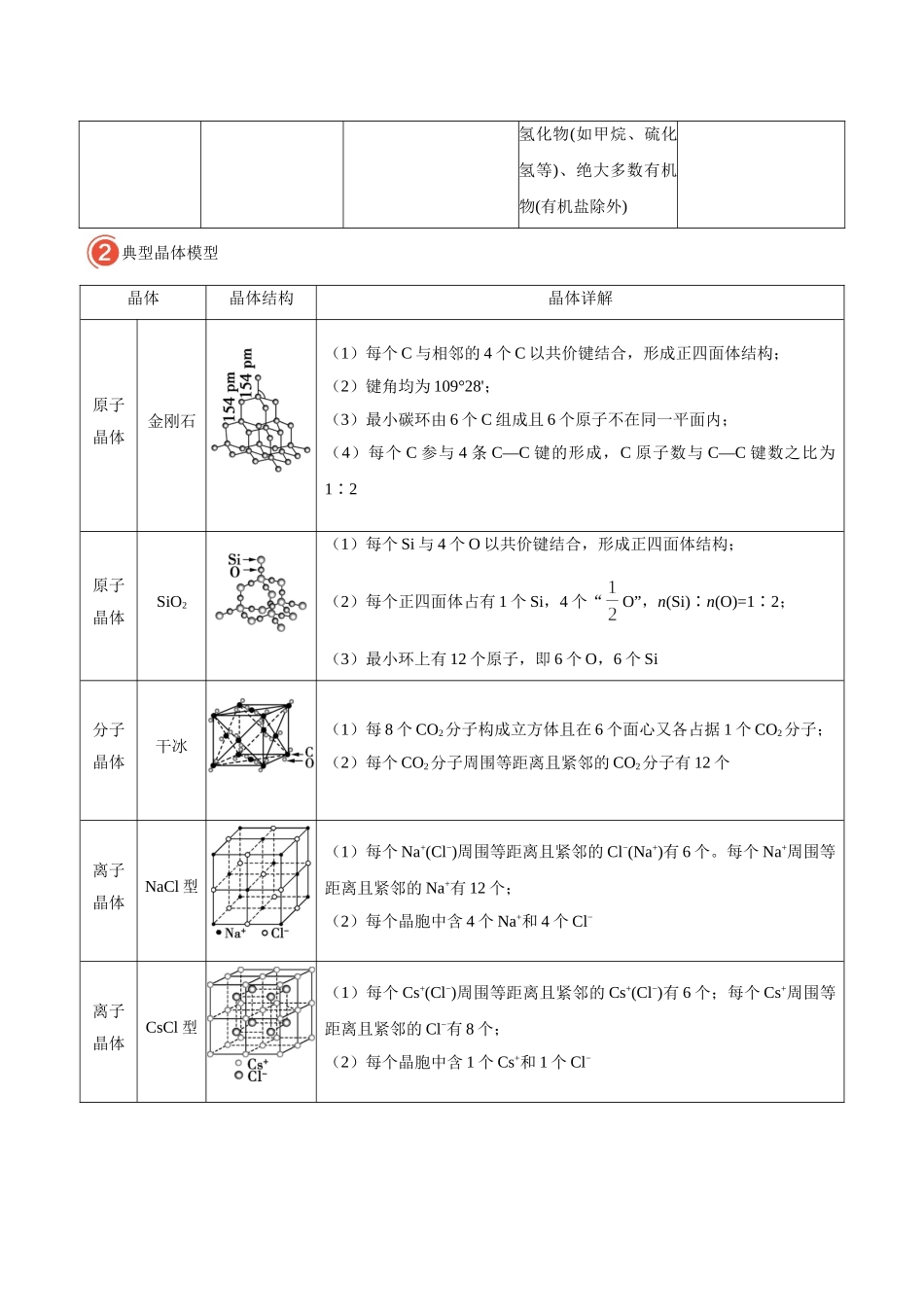 2025年考点一遍过高考化学-考点59晶体结构与性质.doc_第3页