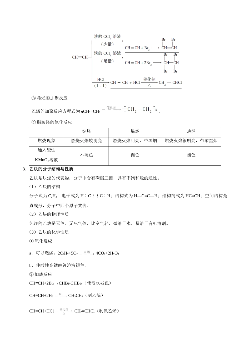 2025年考点一遍过高考化学-考点61烃和卤代烃.doc_第3页