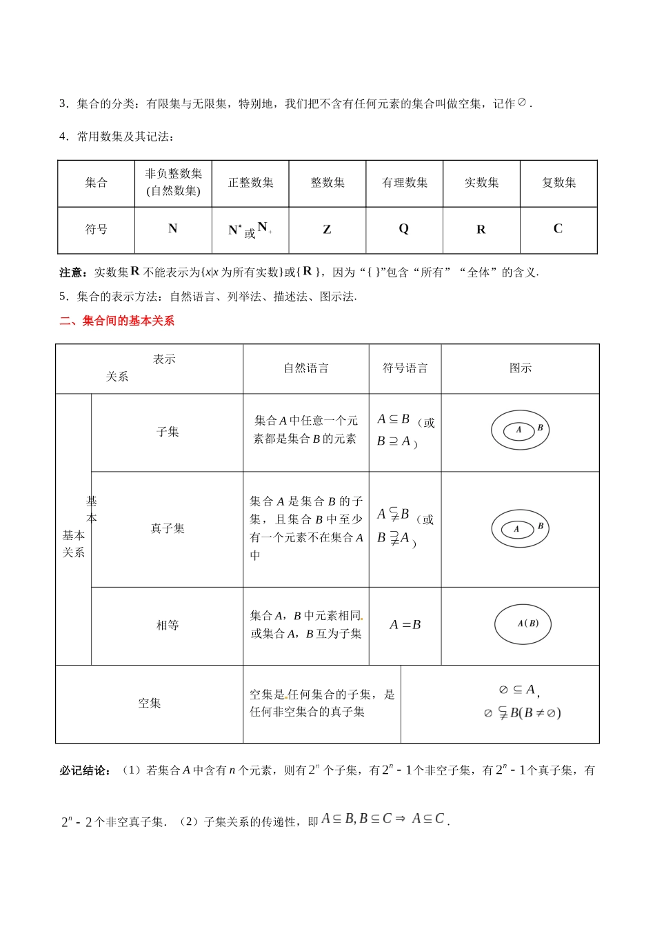 2025年考点一遍过高考理科数学-考点01集合.docx_第2页
