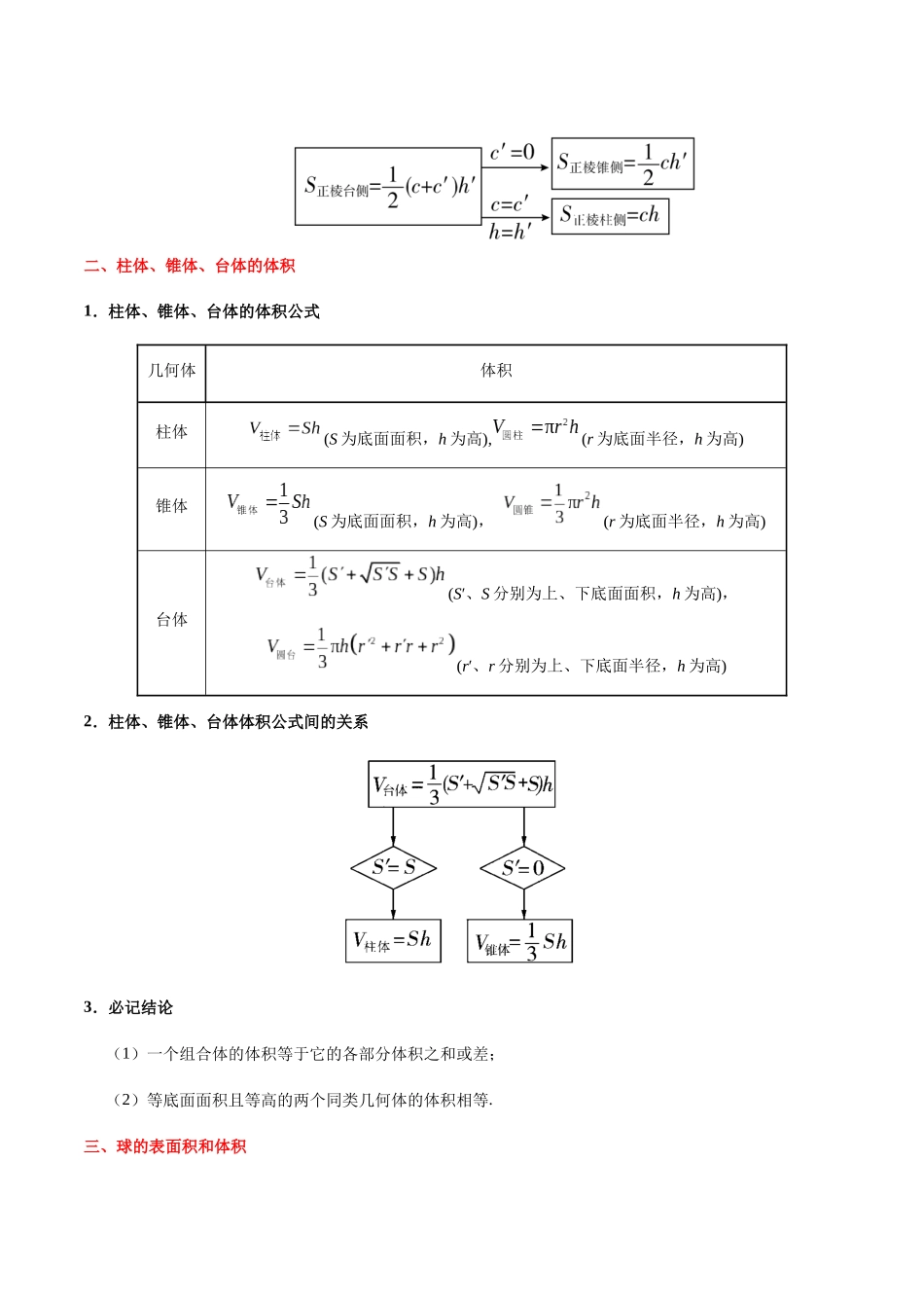 2025年考点一遍过高考理科数学-考点29空间几何体的表面积与体积.docx_第2页