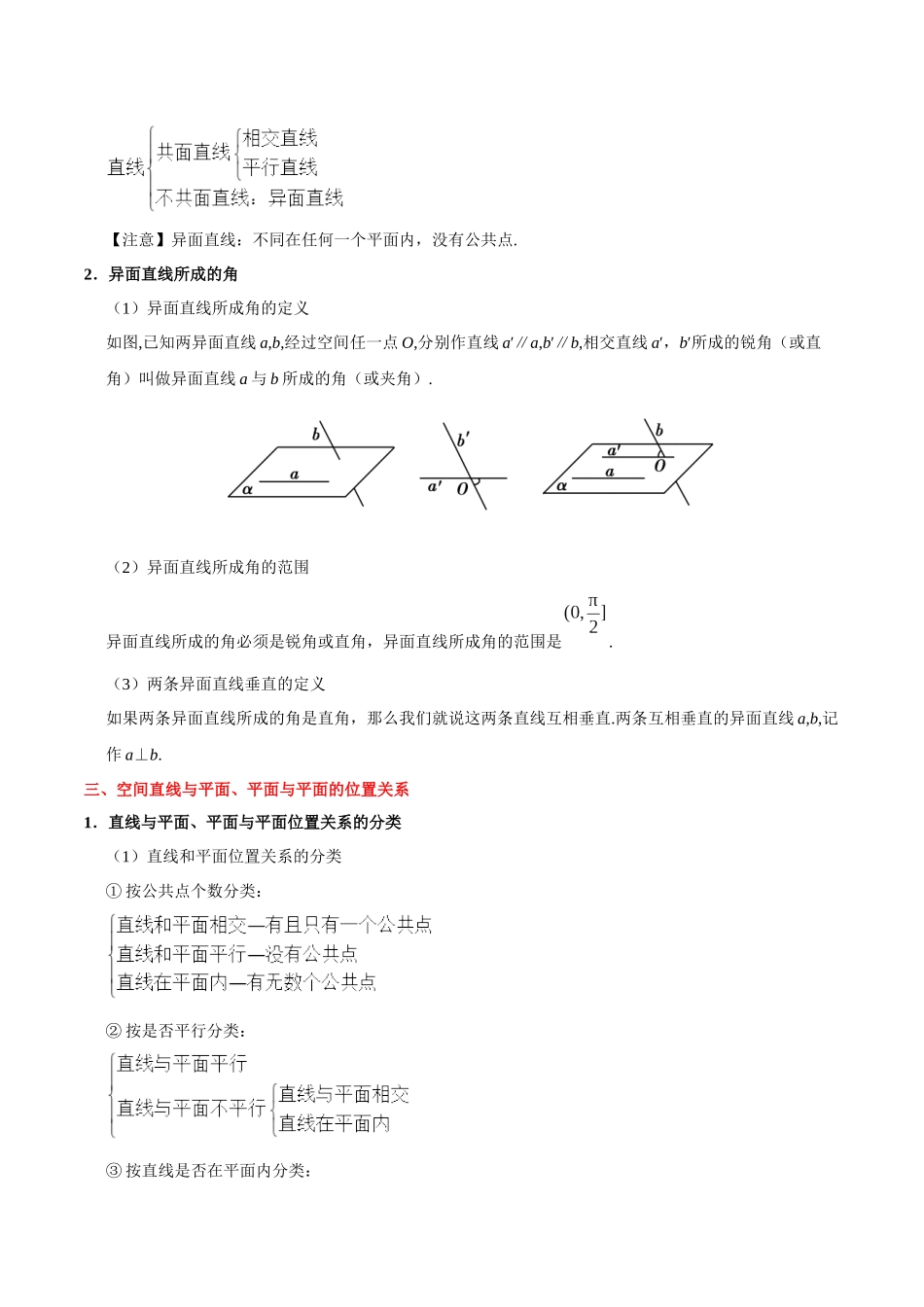 2025年考点一遍过高考理科数学-考点30空间点、直线、平面之间的位置关系.docx_第3页