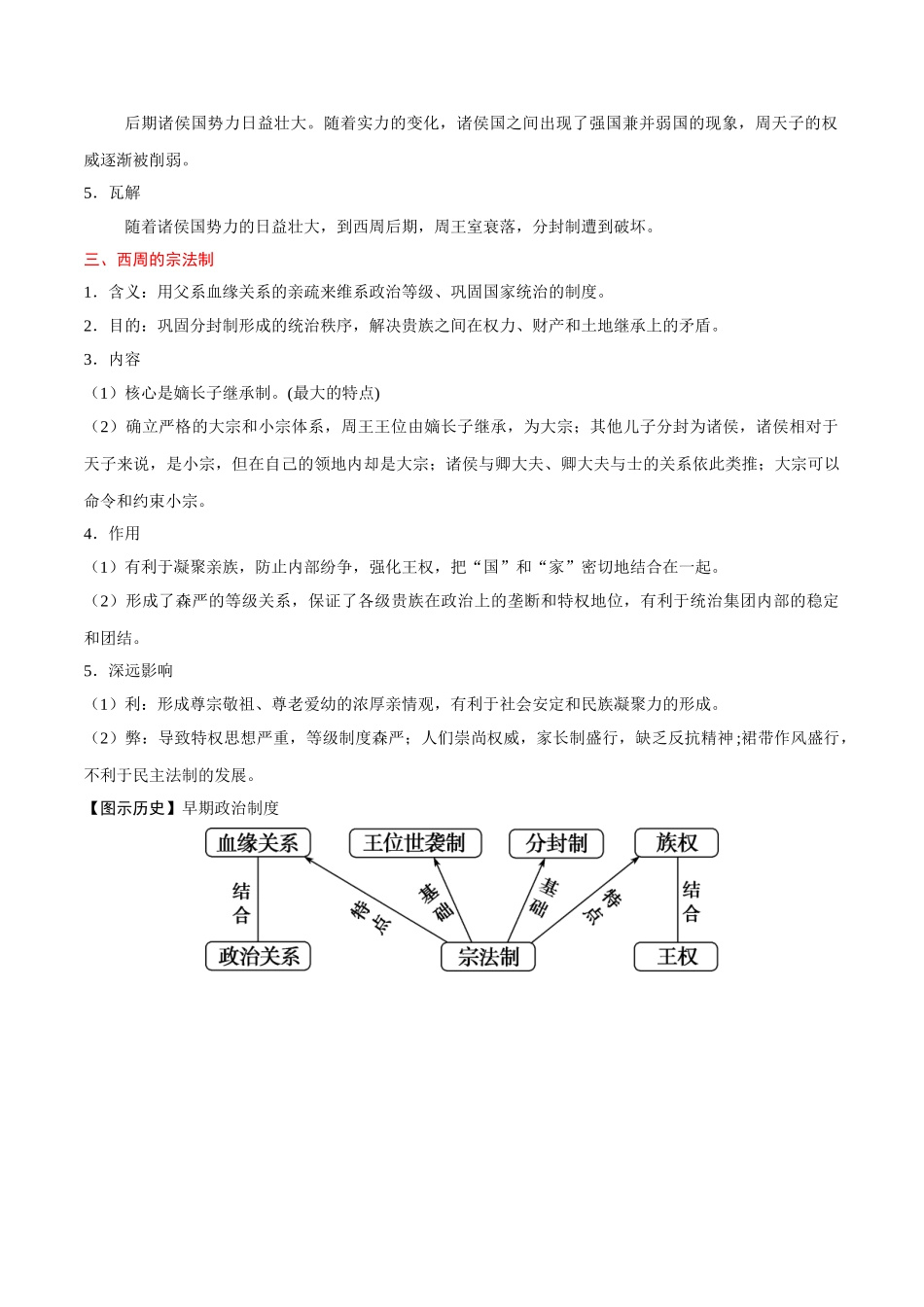 2025年考点一遍过高考历史-考点01商周时期的政治制度.doc_第2页