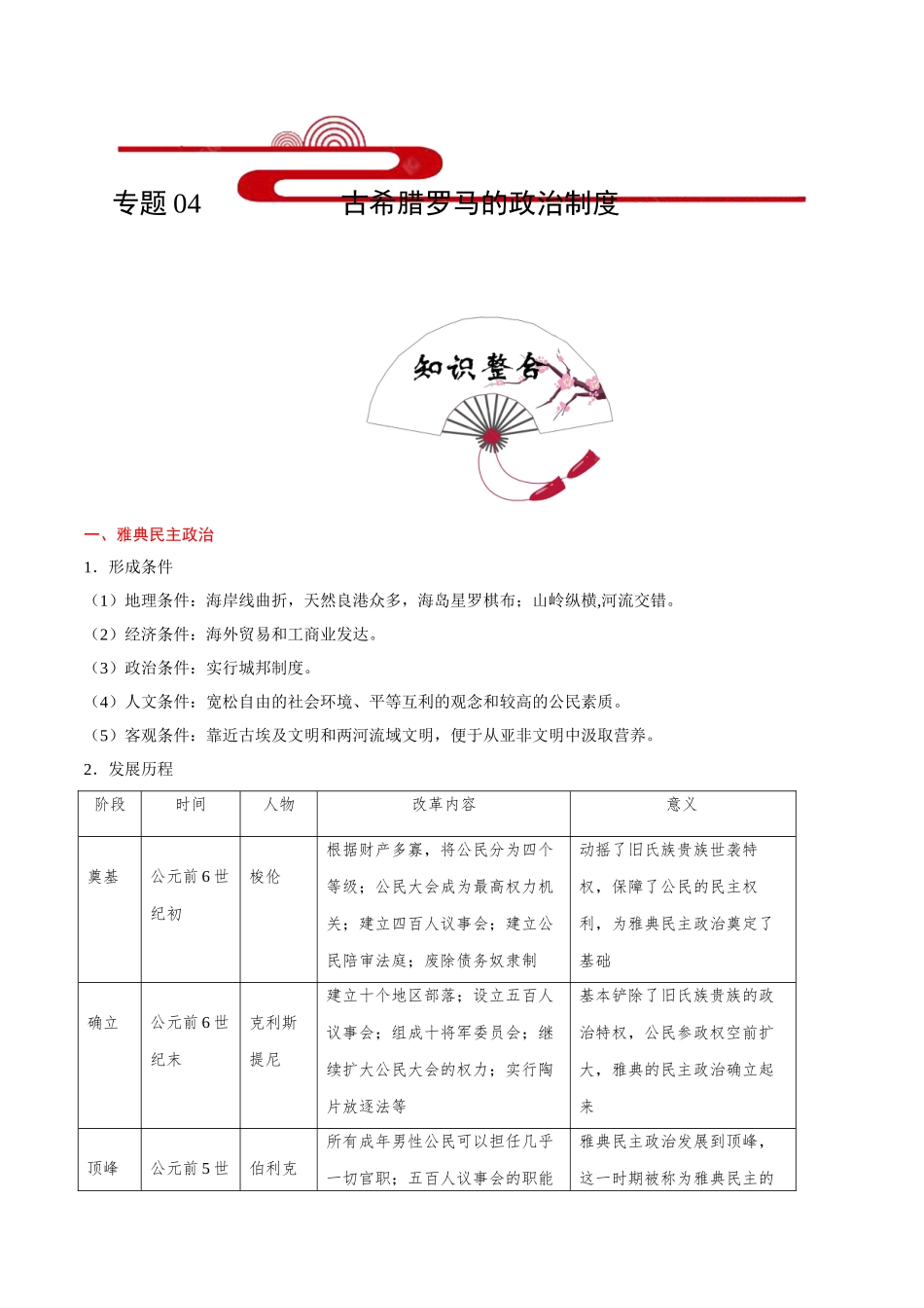 2025年考点一遍过高考历史-考点04古希腊罗马的政治制度.doc_第1页