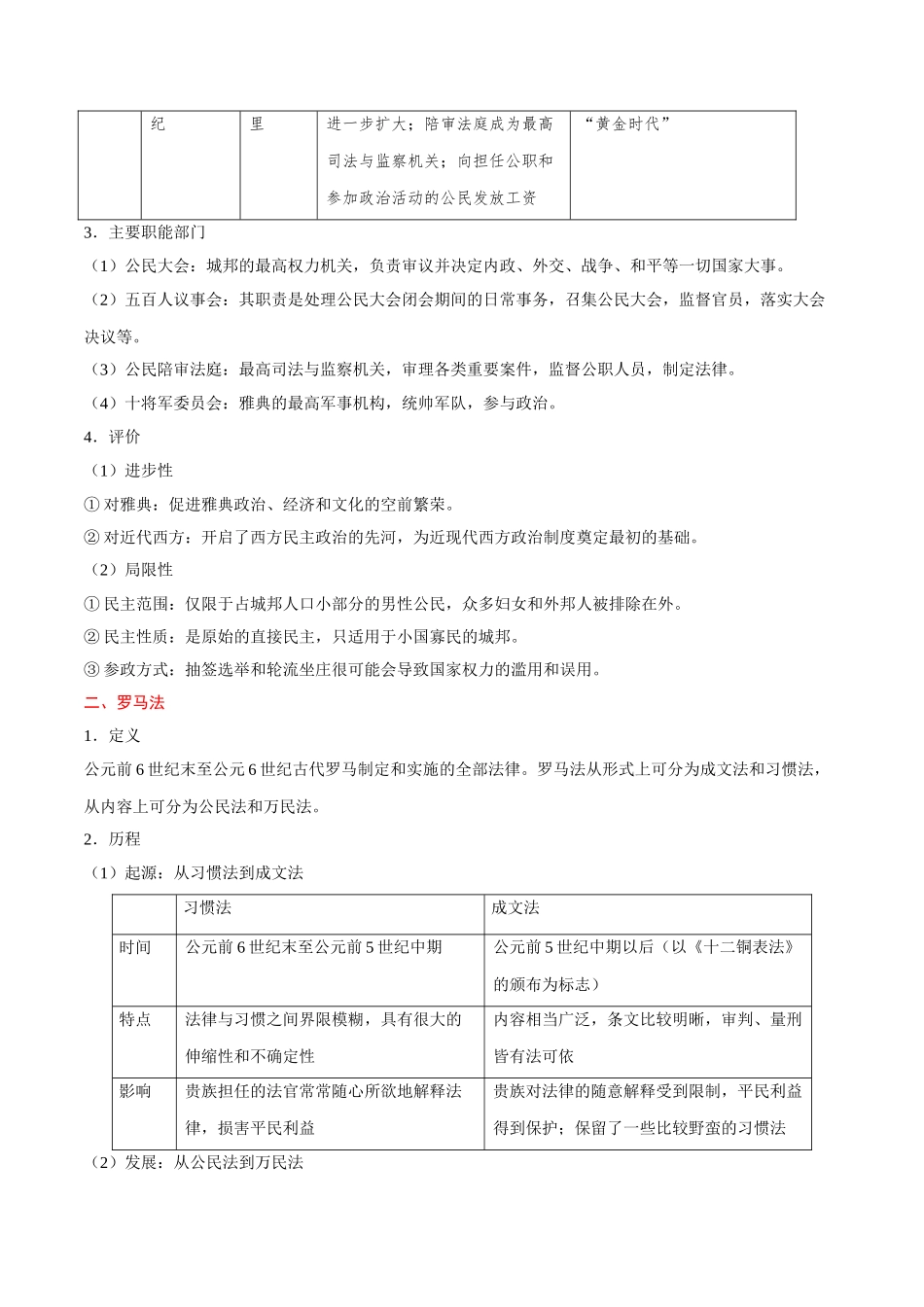 2025年考点一遍过高考历史-考点04古希腊罗马的政治制度.doc_第2页