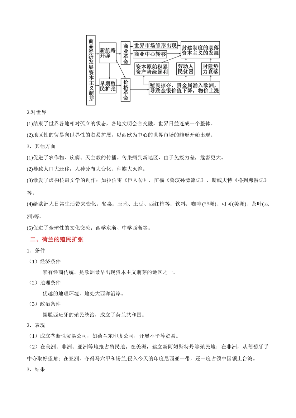2025年考点一遍过高考历史-考点17新航路的开辟与早期殖民扩张.doc_第3页