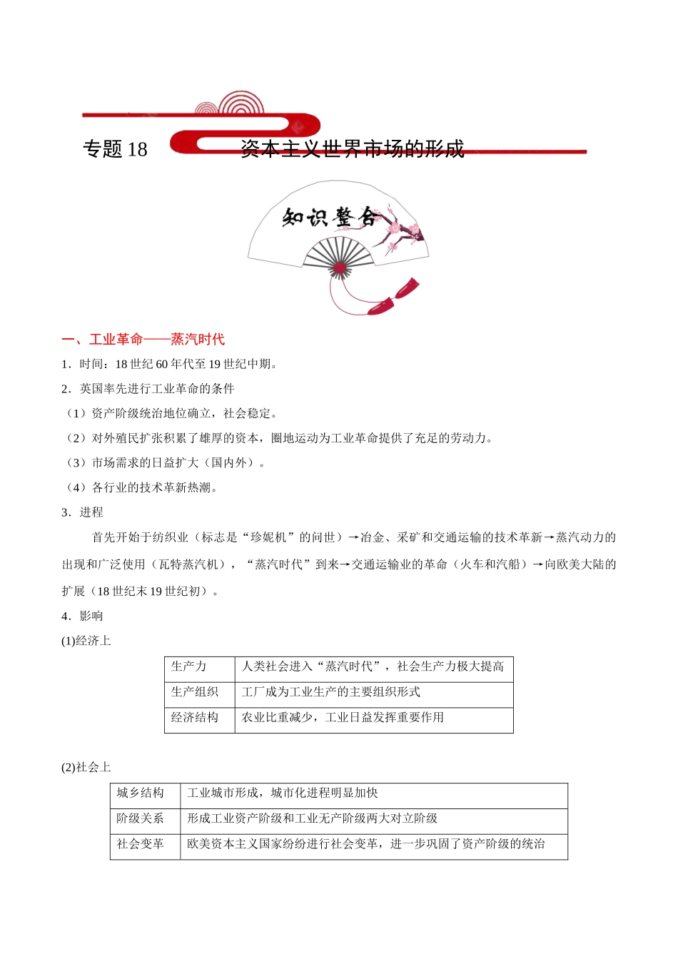 2025年考点一遍过高考历史-考点18资本主义世界市场的形成.doc_第1页