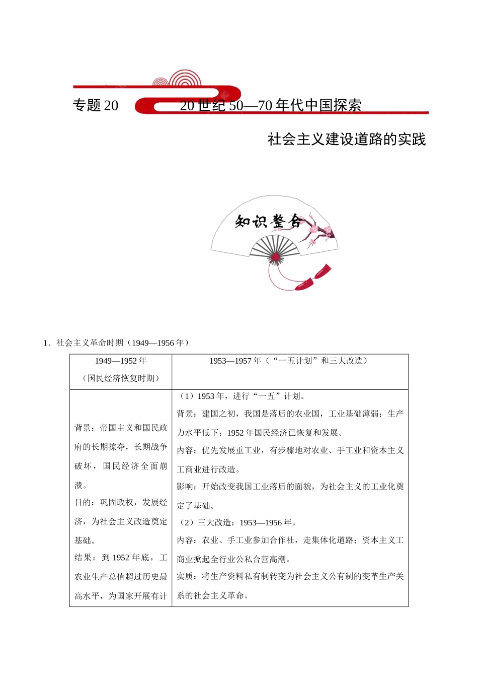 2025年考点一遍过高考历史-考点2020世纪50—70年代中国探索社会主义建设道路的实践.doc_第1页