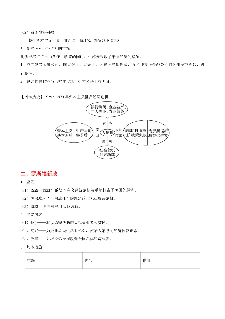2025年考点一遍过高考历史-考点231929—1933年经济大危机与罗斯福新政.doc_第2页