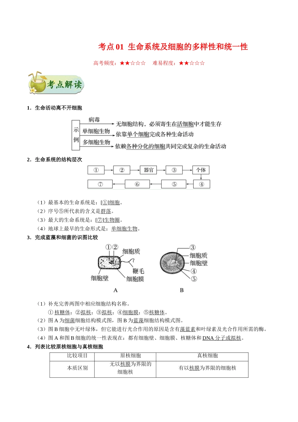 2025年考点一遍过高考生物-考点01生命系统及细胞的多样性和统一性.doc_第1页