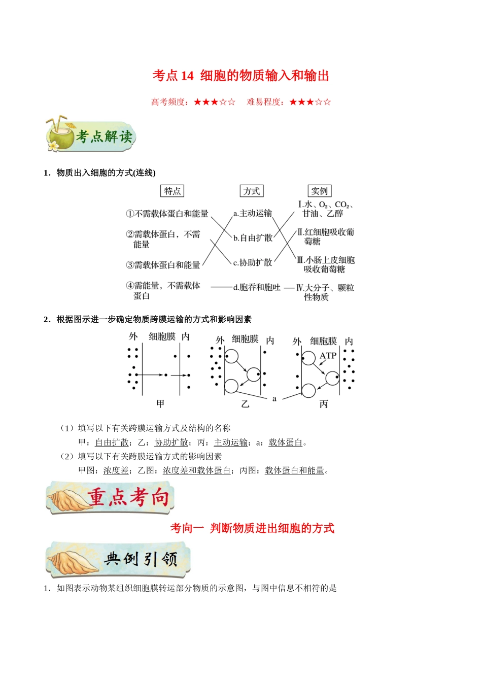 2025年考点一遍过高考生物-考点14细胞的物质输入和输出.doc_第1页