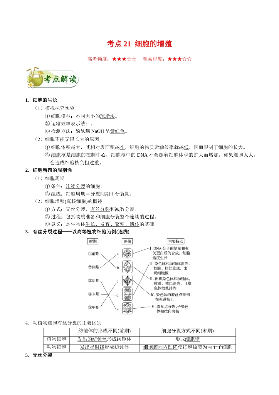 2025年考点一遍过高考生物-考点21细胞的增殖.doc_第1页
