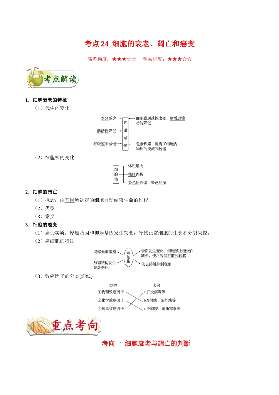 2025年考点一遍过高考生物-考点24细胞的衰老、凋亡和癌变.doc_第1页