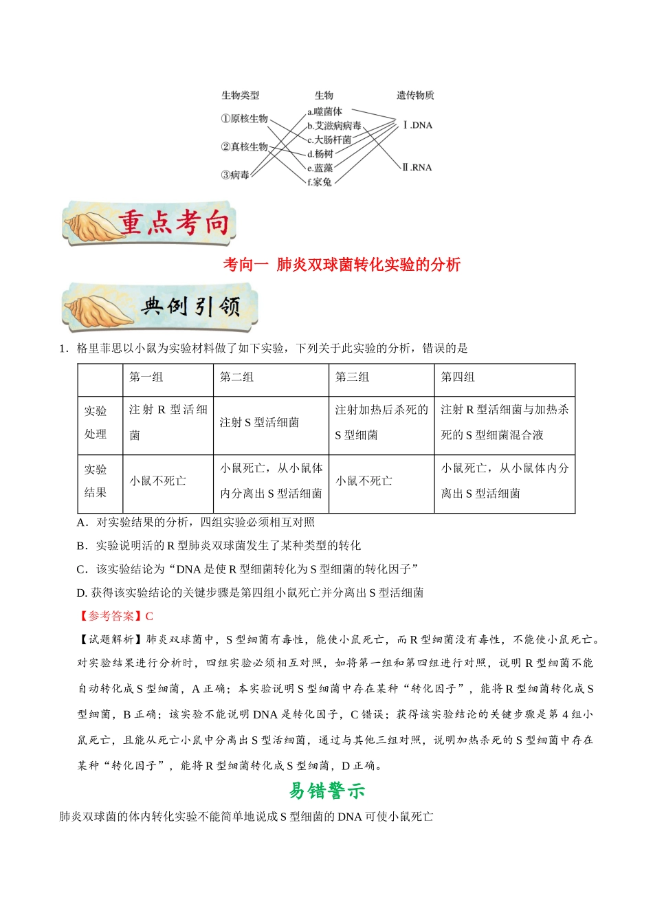 2025年考点一遍过高考生物-考点27人类对遗传物质的探索过程.doc_第3页