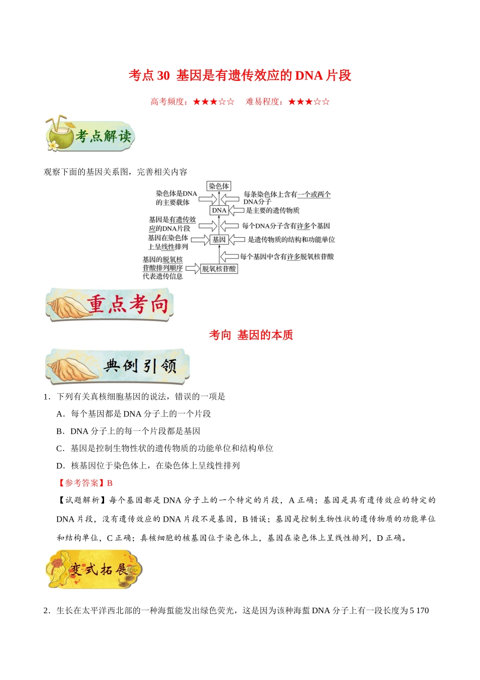 2025年考点一遍过高考生物-考点30基因是有遗传效应的DNA片段.doc_第1页