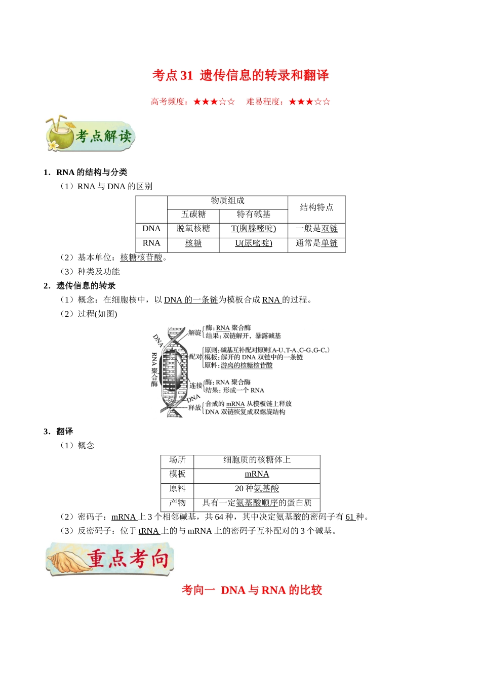 2025年考点一遍过高考生物-考点31遗传信息的转录和翻译.doc_第1页