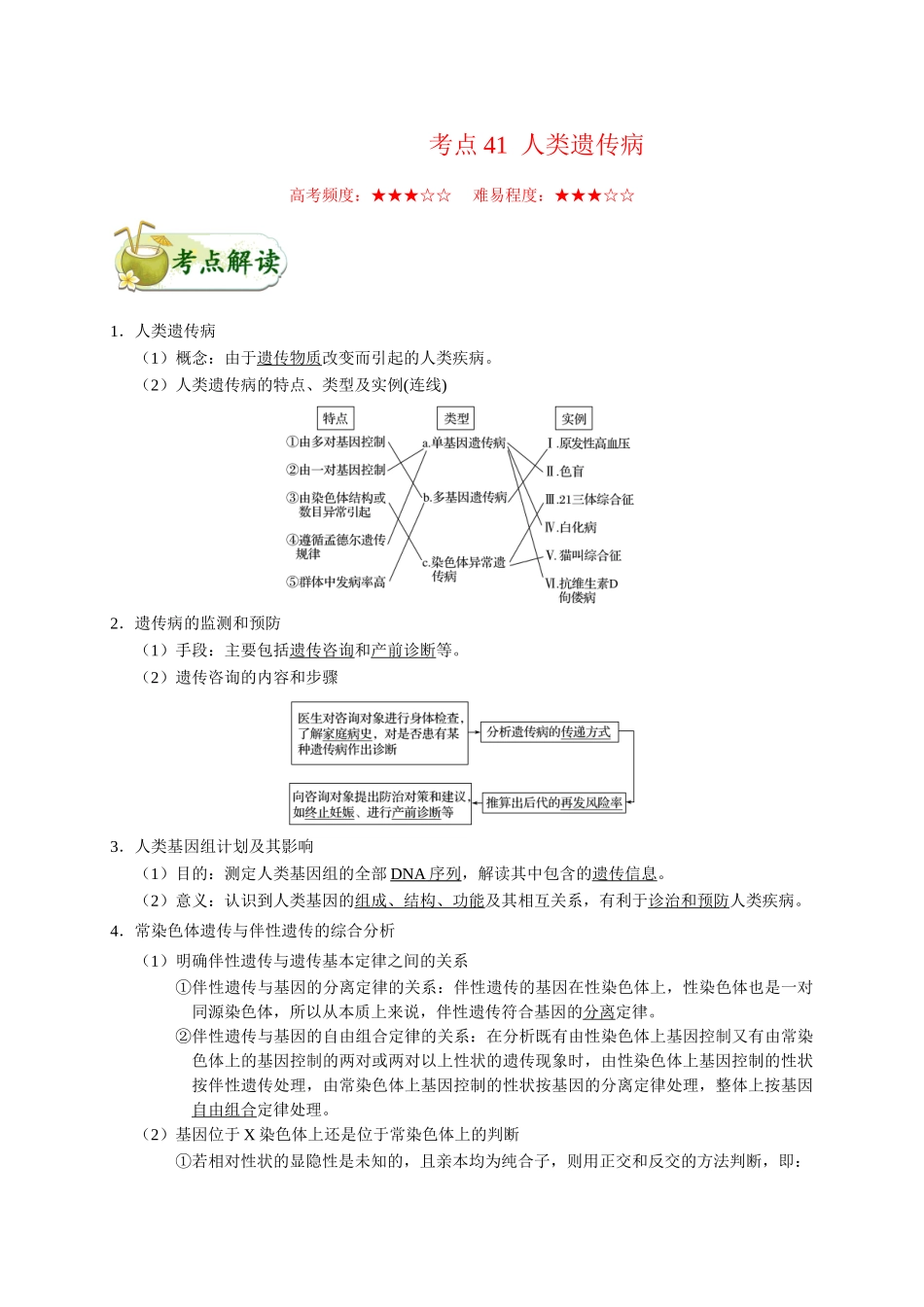 2025年考点一遍过高考生物-考点41人类遗传病.doc_第1页