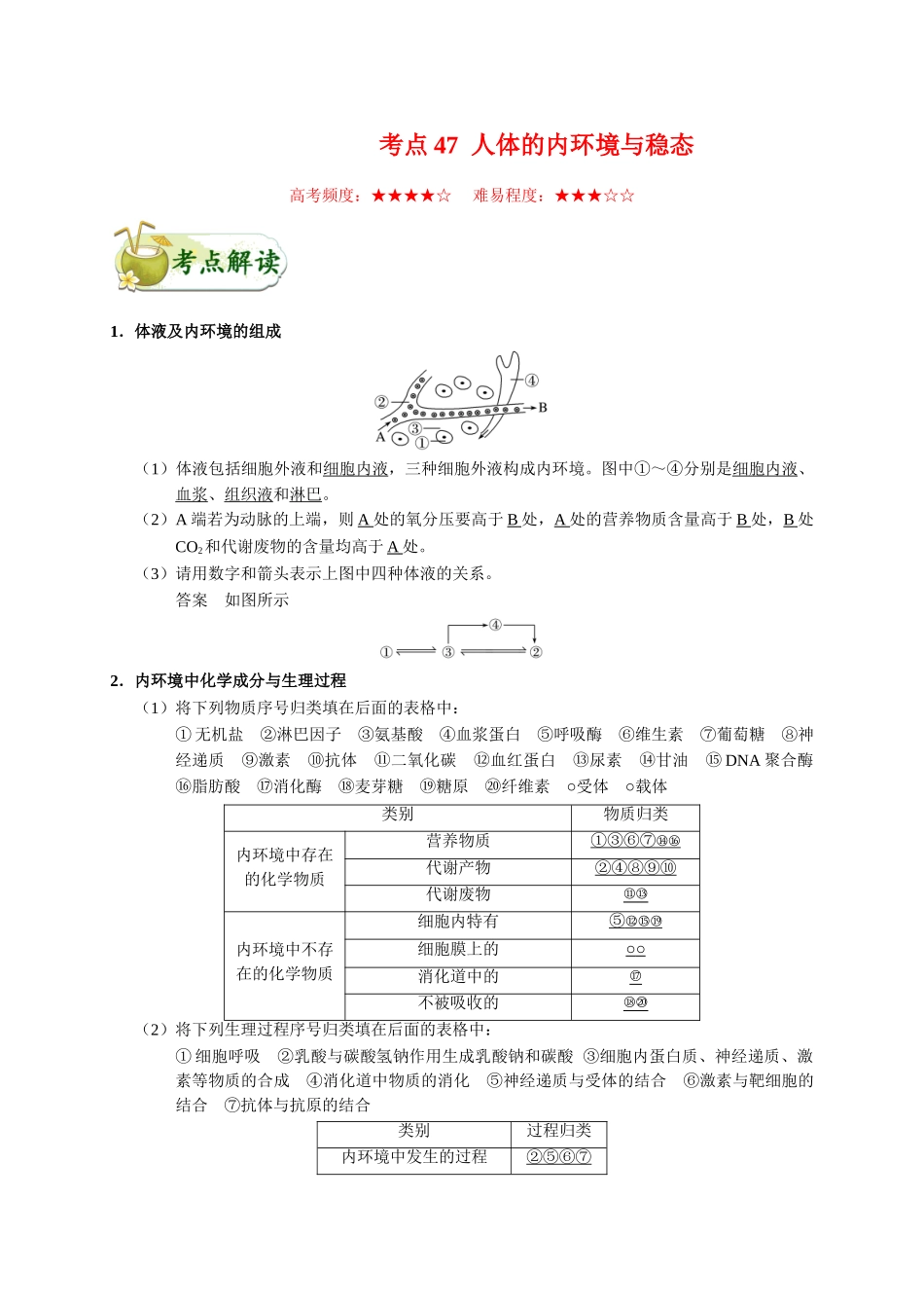 2025年考点一遍过高考生物-考点47人体的内环境与稳态.doc_第1页