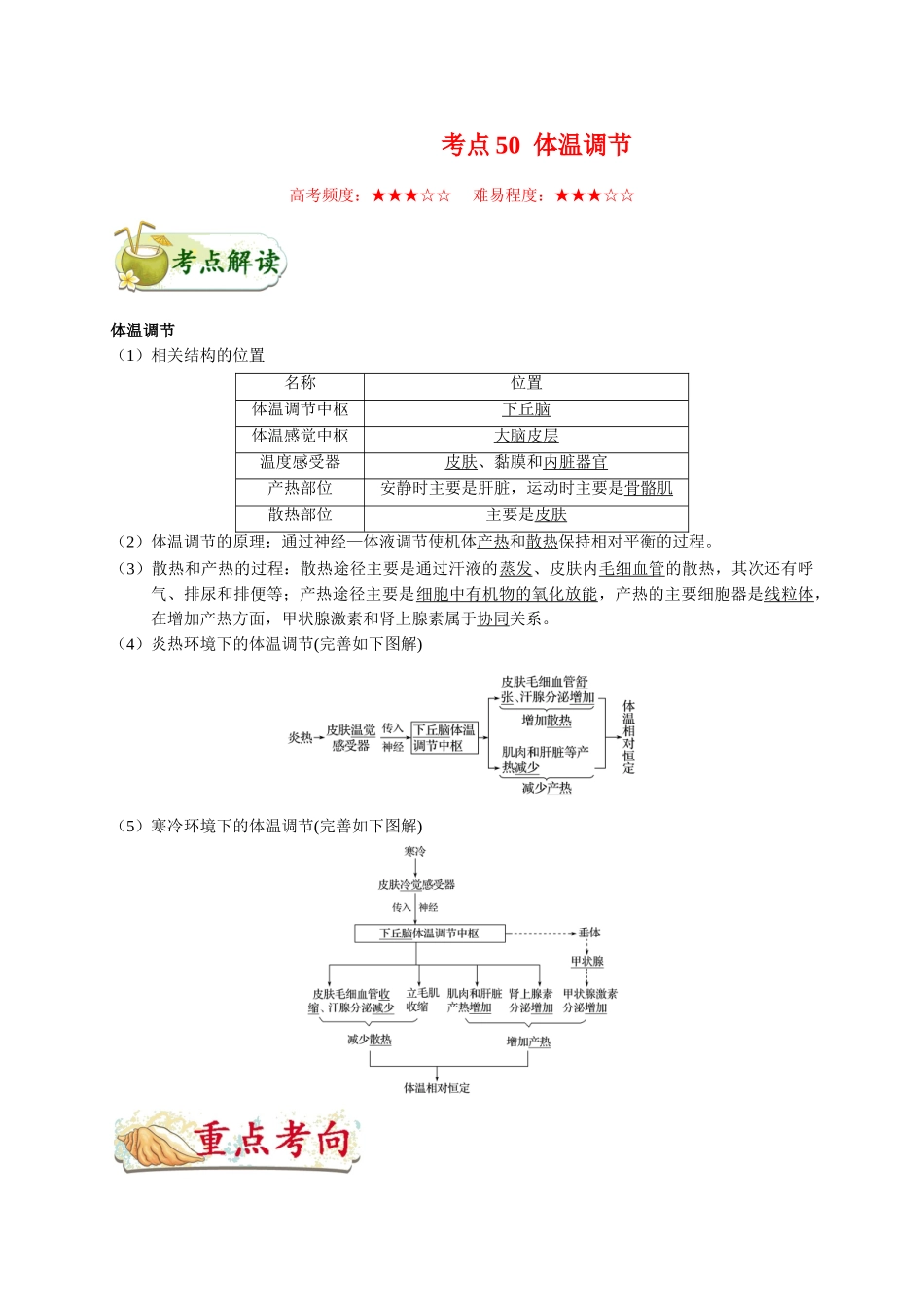 2025年考点一遍过高考生物-考点50体温调节.doc_第1页