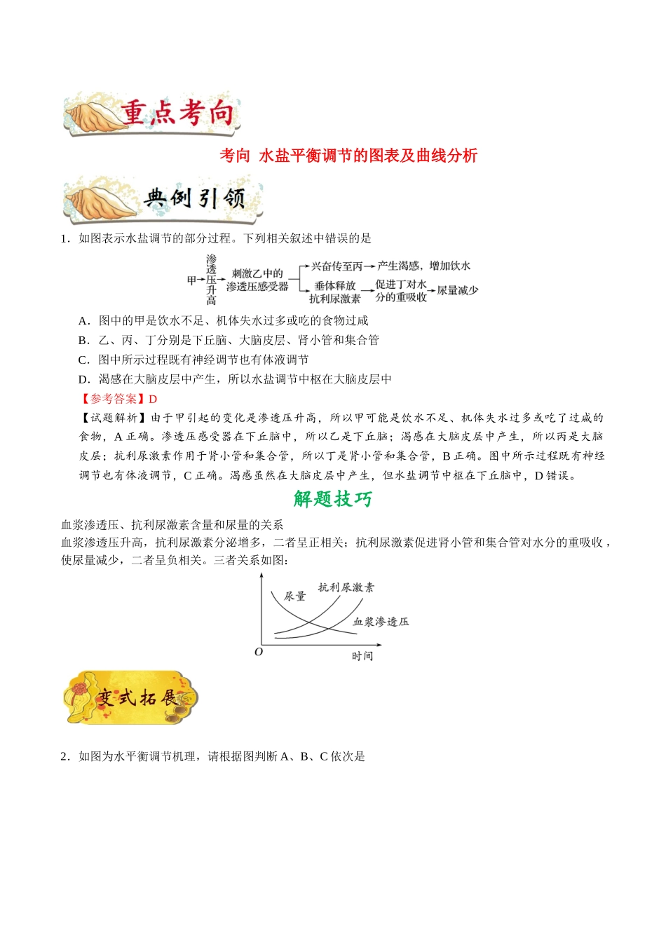 2025年考点一遍过高考生物-考点51水盐平衡调节.doc_第2页