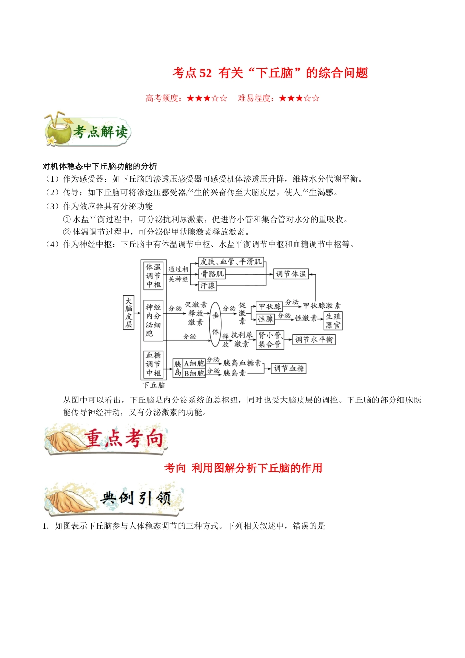 2025年考点一遍过高考生物-考点52有关“下丘脑”的综合问题.doc_第1页