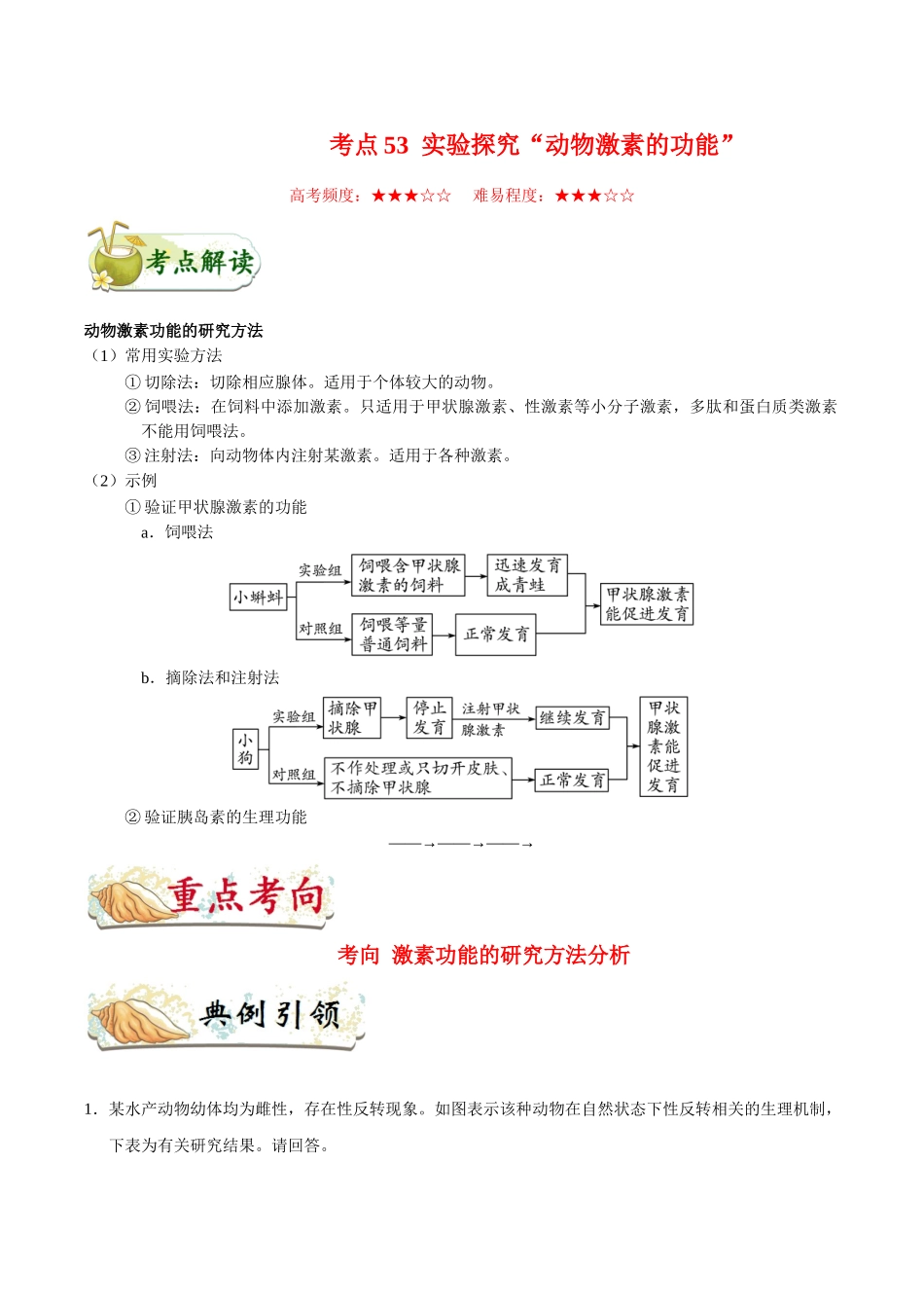 2025年考点一遍过高考生物-考点53实验探究“动物激素的功能”.doc_第1页