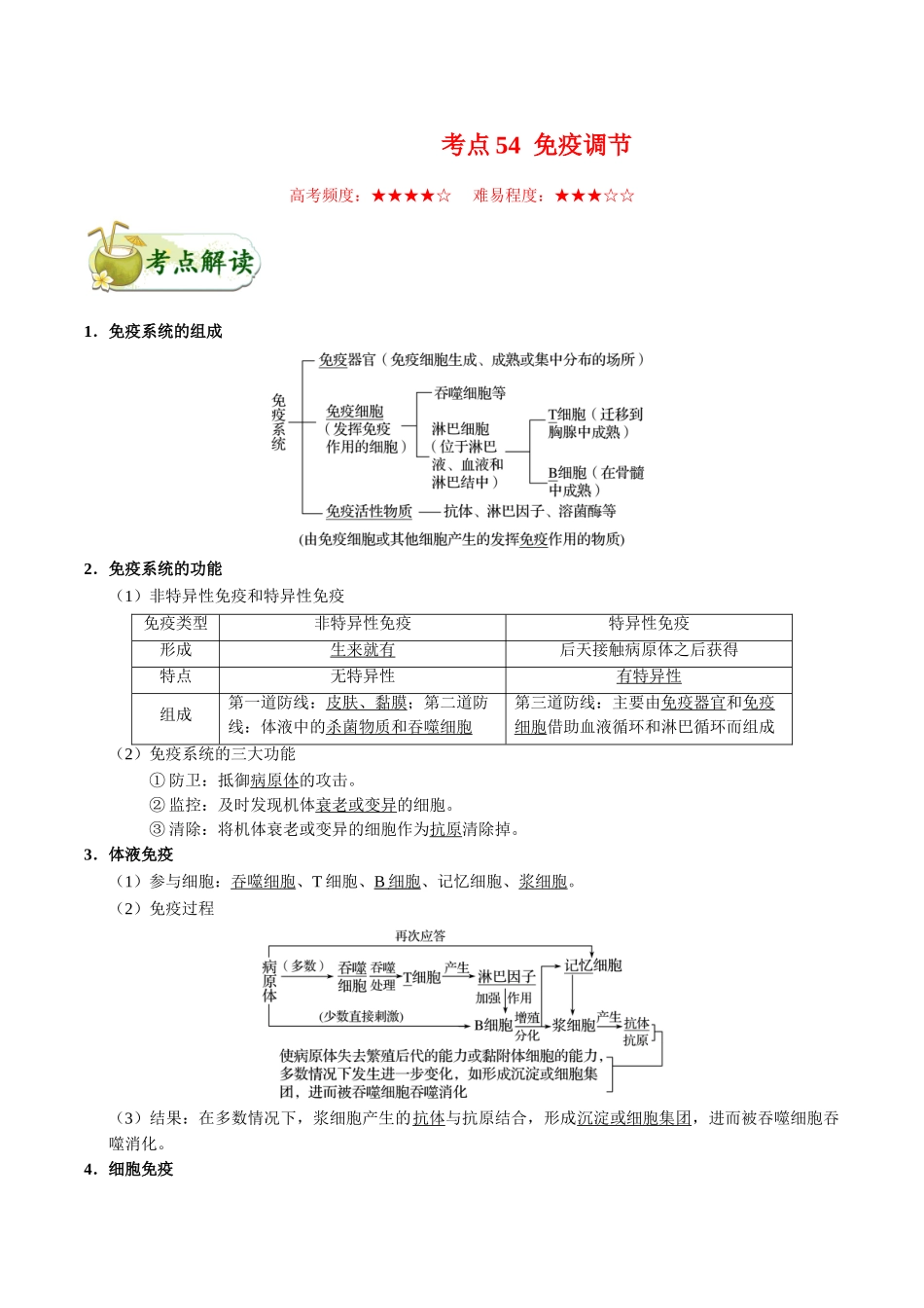 2025年考点一遍过高考生物-考点54免疫调节.doc_第1页