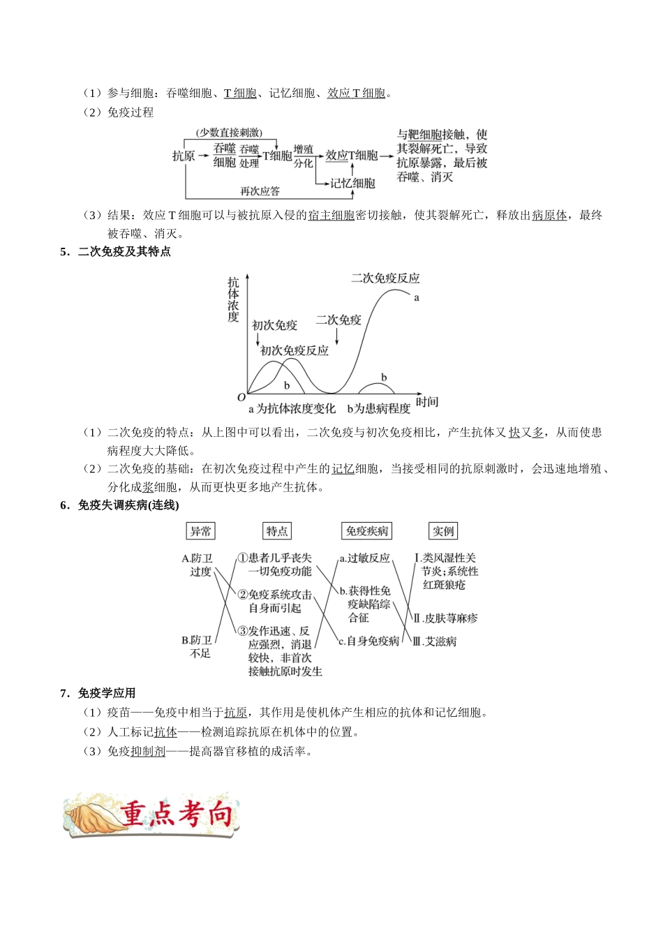 2025年考点一遍过高考生物-考点54免疫调节.doc_第2页