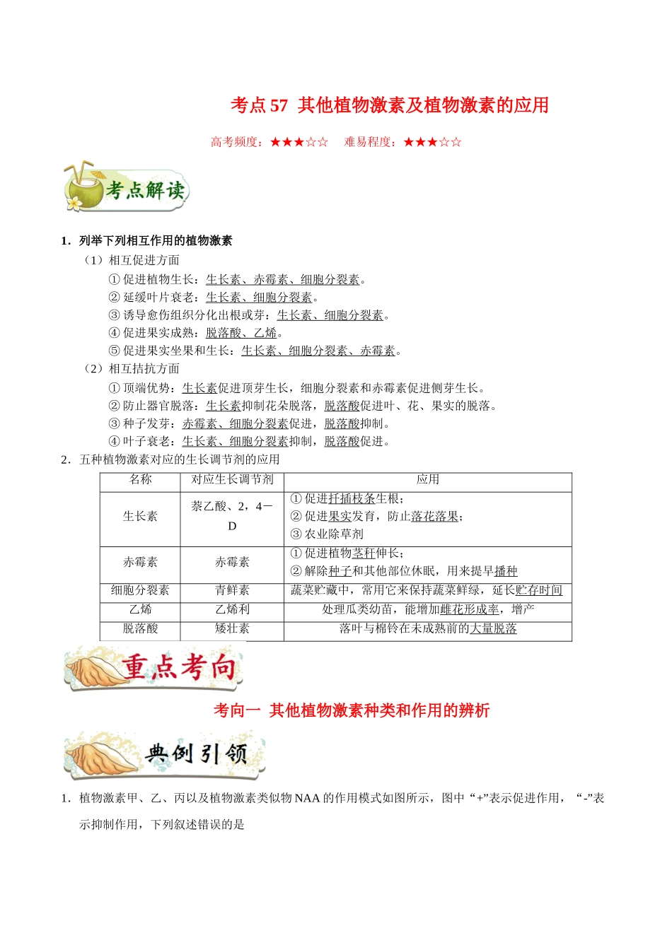 2025年考点一遍过高考生物-考点57其他植物激素及植物激素的应用.doc_第1页