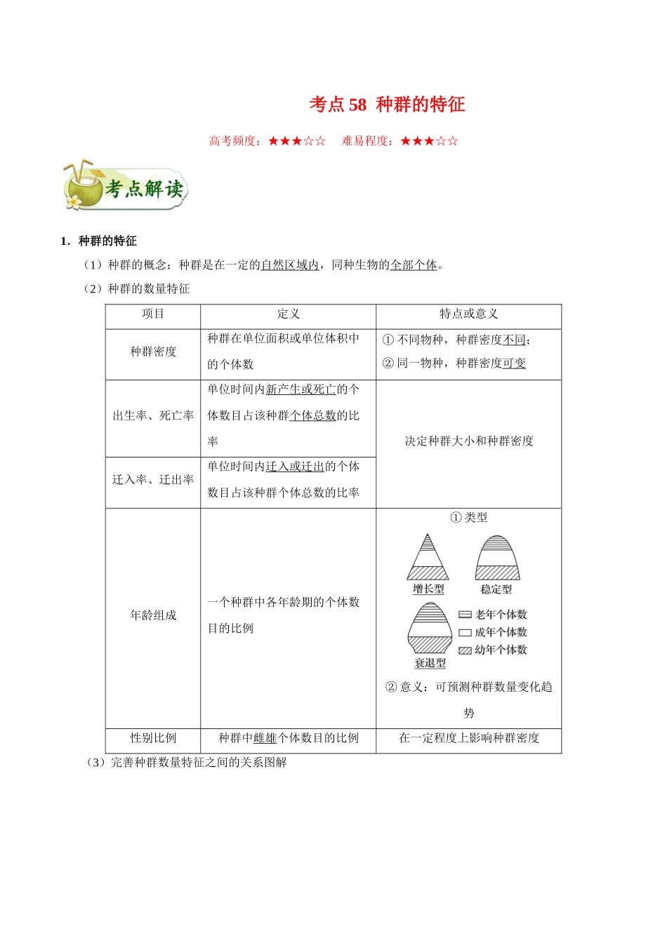 2025年考点一遍过高考生物-考点58种群的特征.doc_第1页