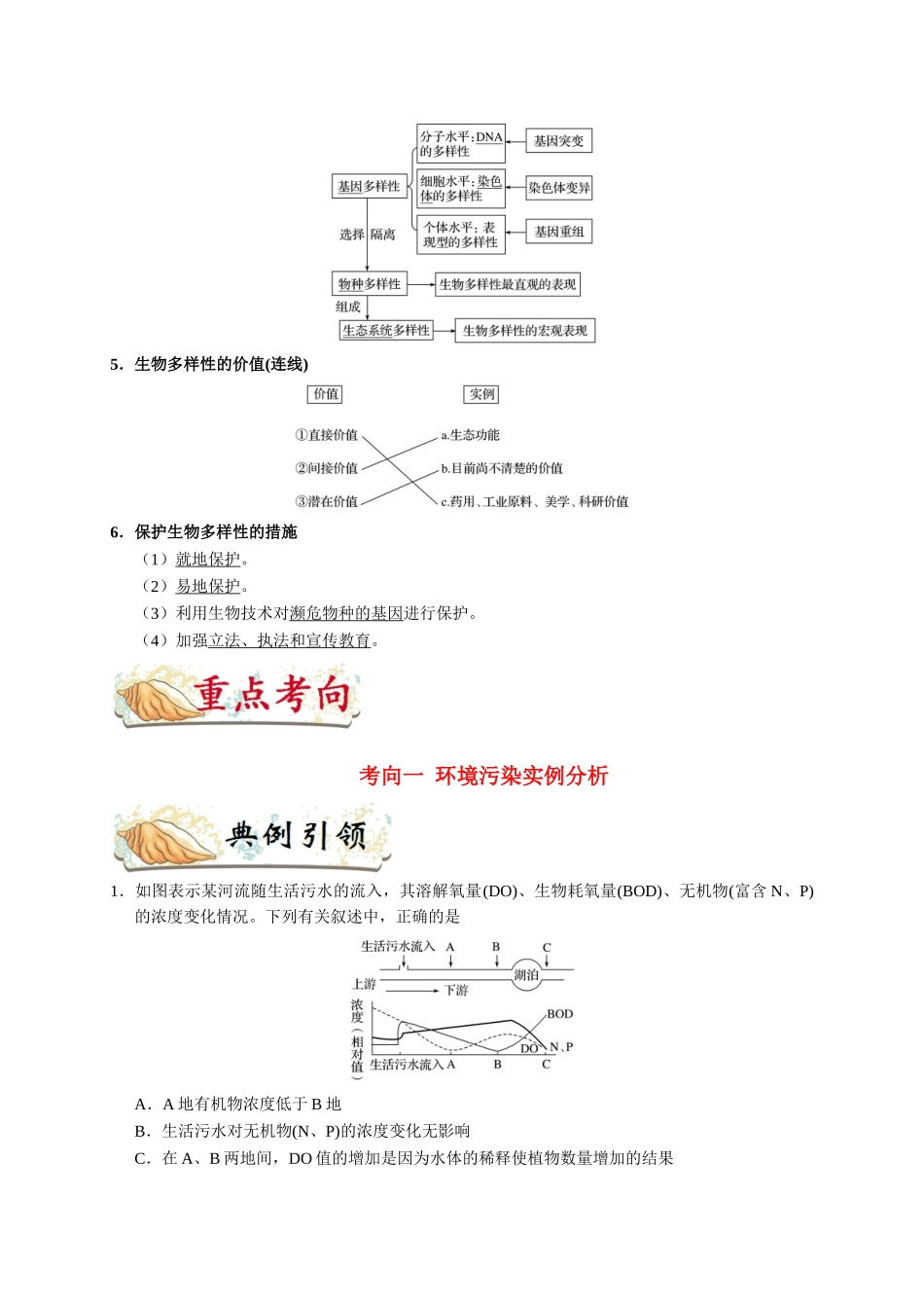 2025年考点一遍过高考生物-考点67生态环境的保护.doc_第2页