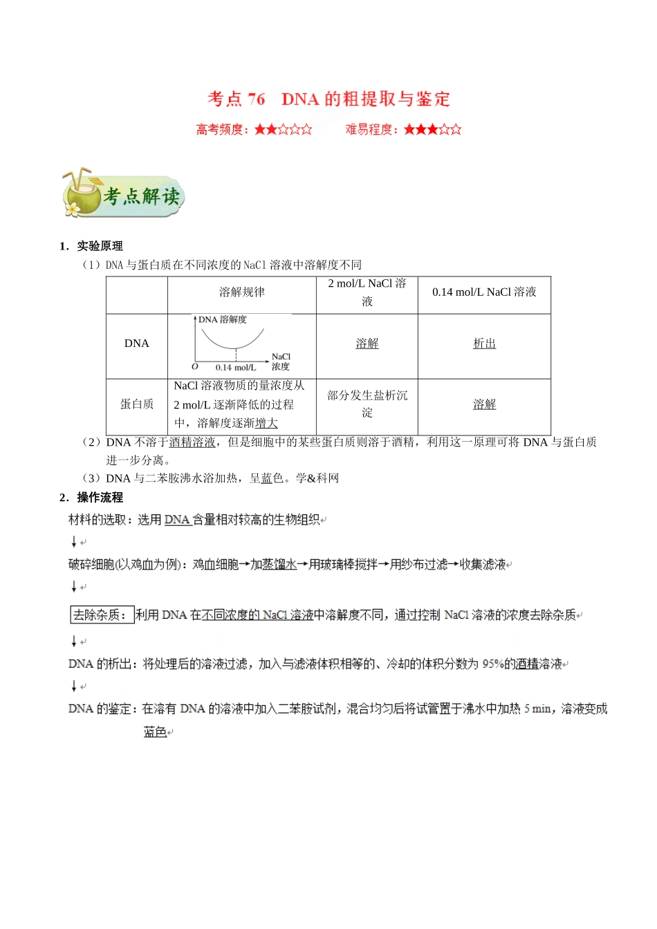 2025年考点一遍过高考生物-考点76DNA的粗提取与鉴定公众号：好未来试卷下载.doc_第1页