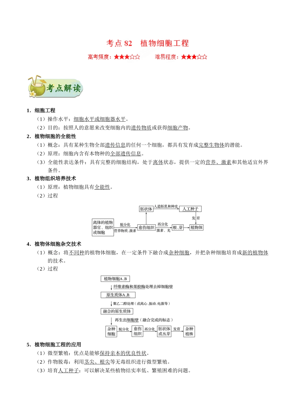 2025年考点一遍过高考生物-考点82植物细胞工程公众号：好未来试卷下载.doc_第1页