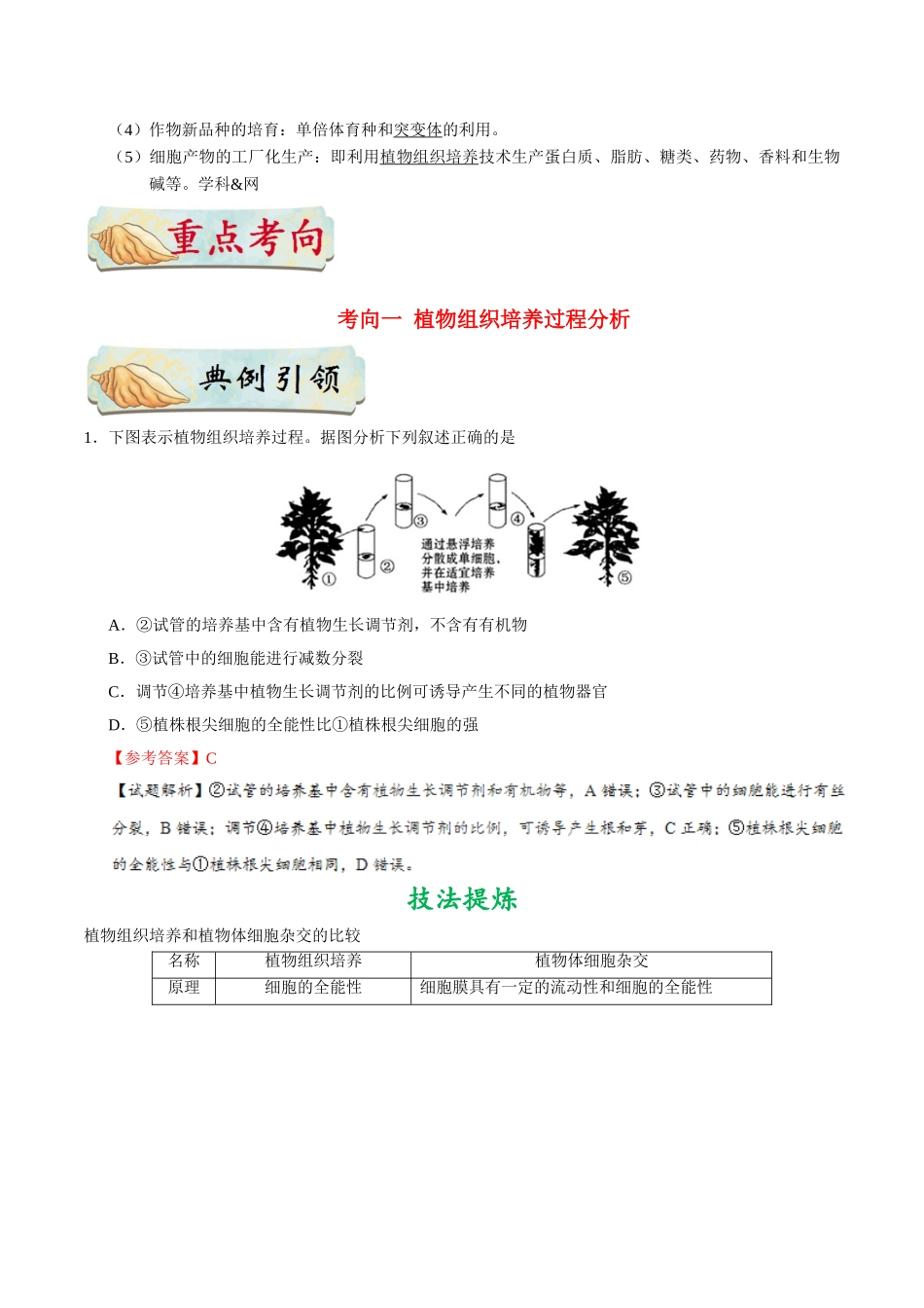2025年考点一遍过高考生物-考点82植物细胞工程公众号：好未来试卷下载.doc_第2页