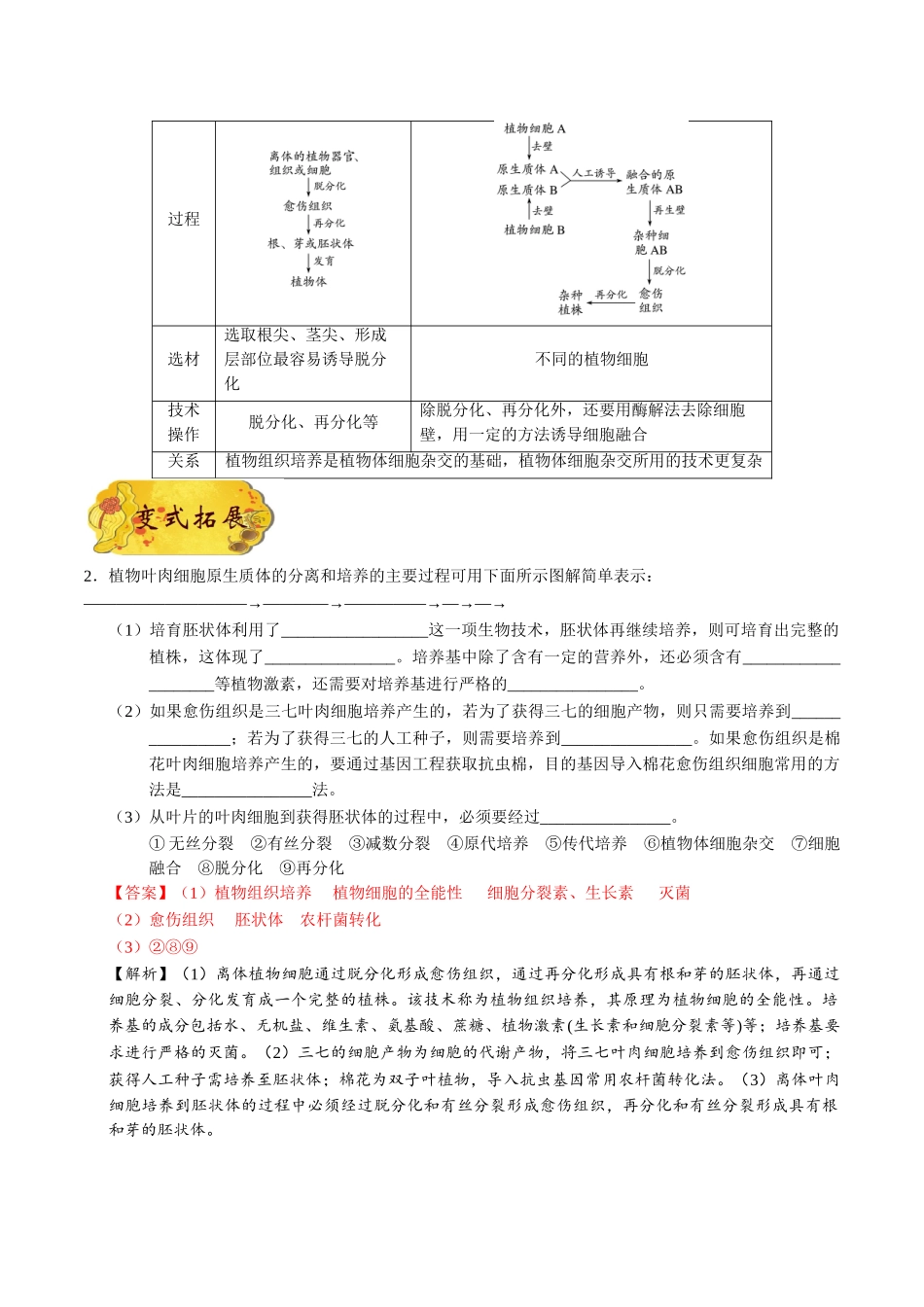 2025年考点一遍过高考生物-考点82植物细胞工程公众号：好未来试卷下载.doc_第3页