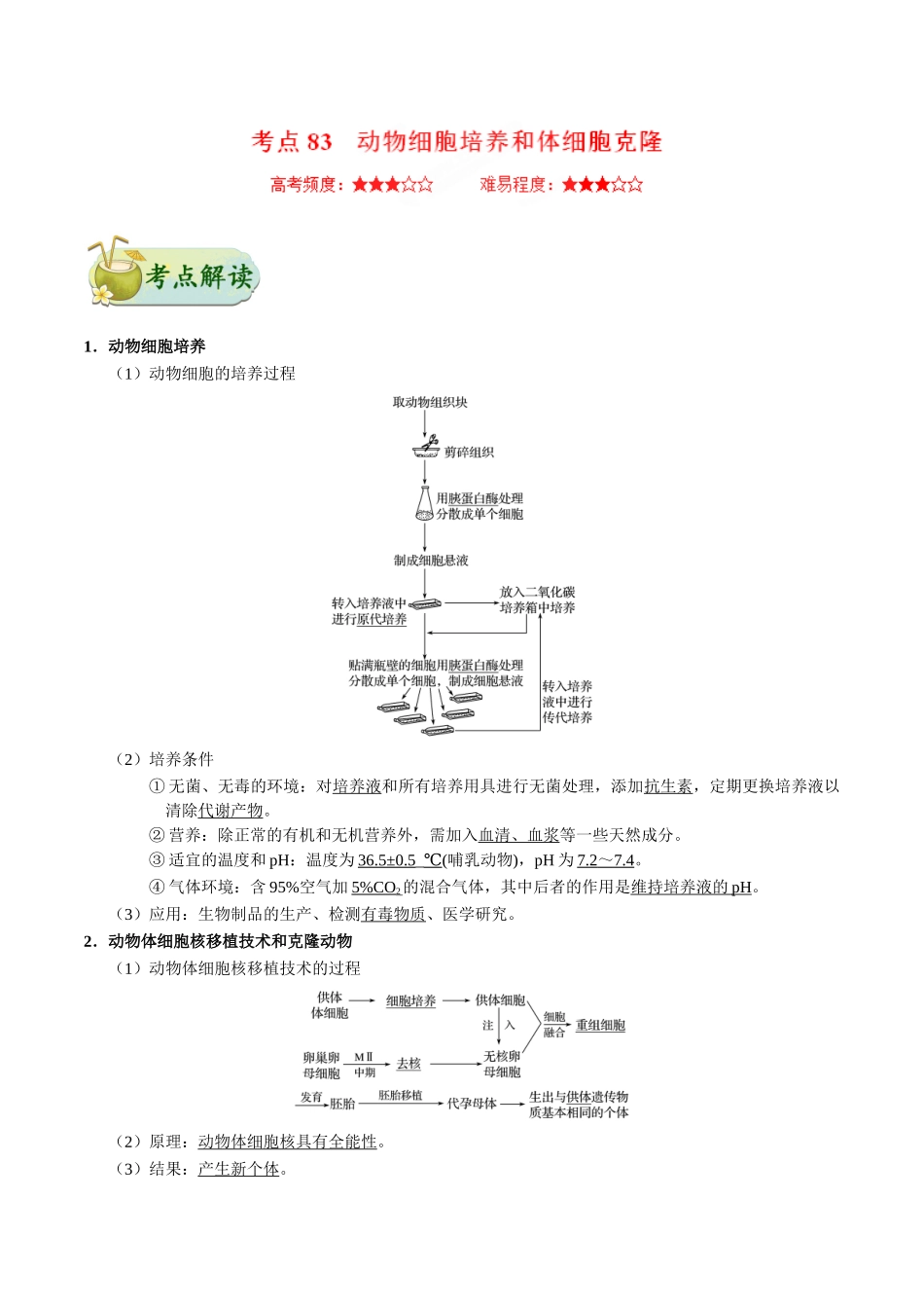 2025年考点一遍过高考生物-考点83动物细胞培养和体细胞克隆公众号：好未来试卷下载.doc_第1页