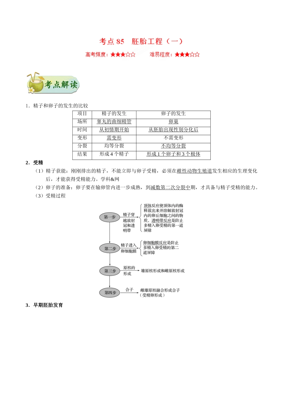 2025年考点一遍过高考生物-考点85胚胎工程（一）公众号：好未来试卷下载.doc_第1页