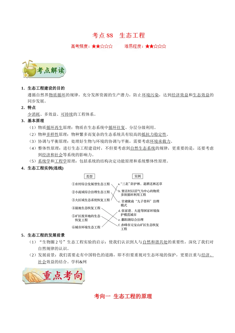 2025年考点一遍过高考生物-考点88生态工程公众号：好未来试卷下载.doc_第1页
