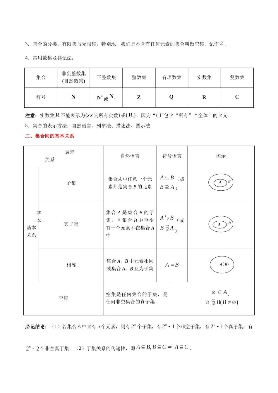 2025年考点一遍过高考文科数学-考点01集合.docx_第2页