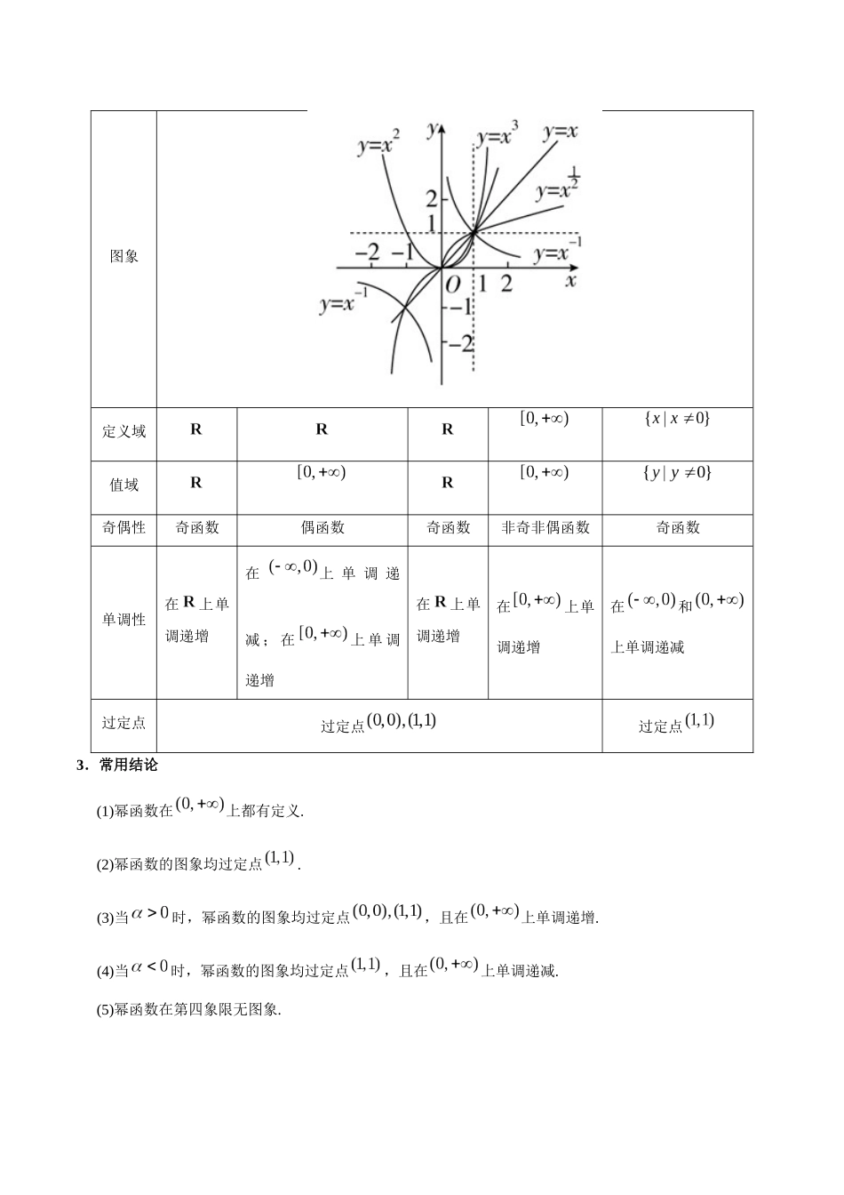 2025年考点一遍过高考文科数学-考点06二次函数与幂函数.docx_第3页