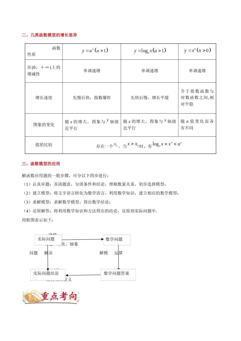 2025年考点一遍过高考文科数学-考点10函数模型及其应用.docx_第2页