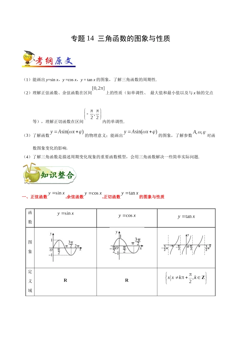 2025年考点一遍过高考文科数学-考点14三角函数的图象与性质.docx_第1页