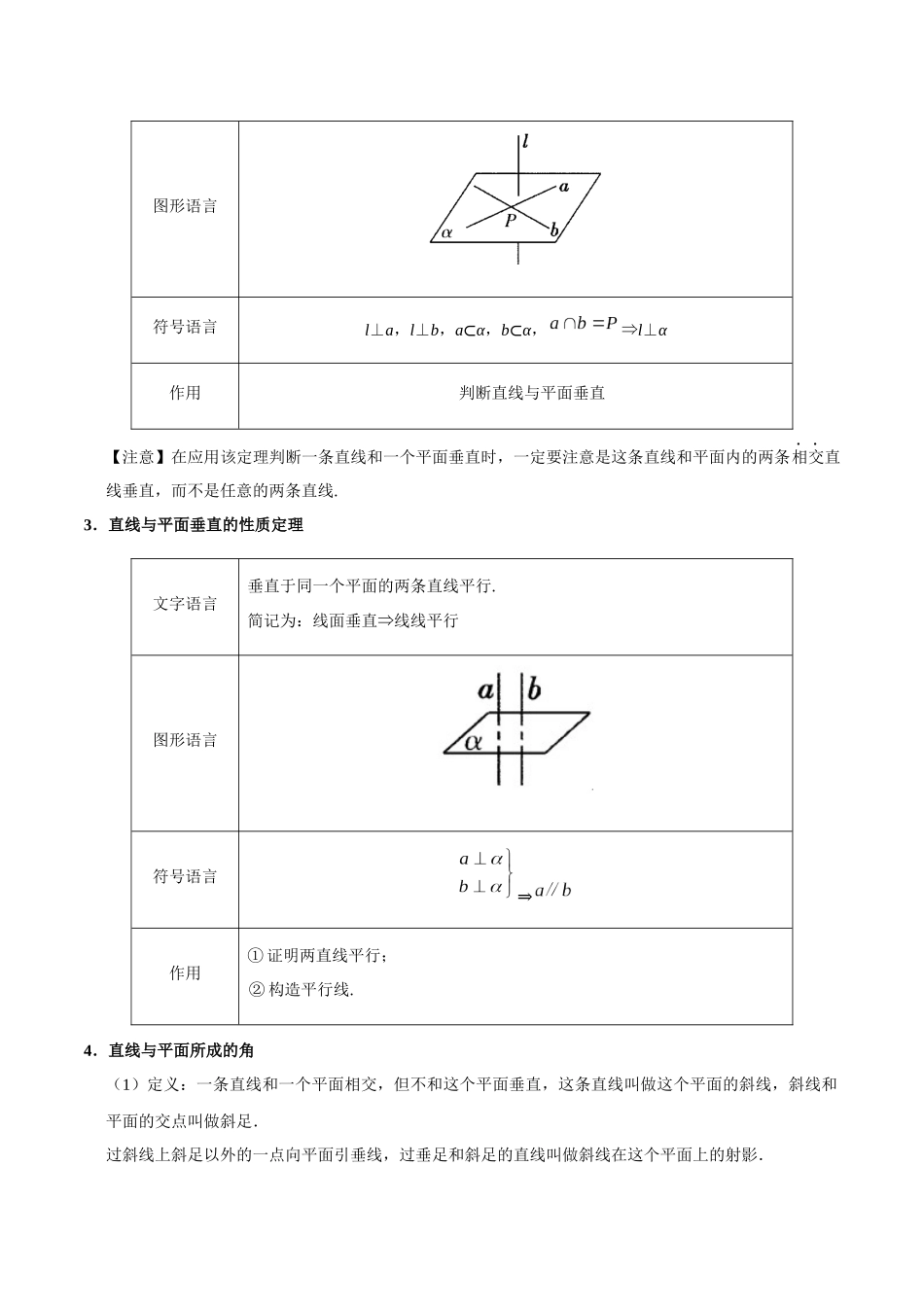 2025年考点一遍过高考文科数学-考点31直线、平面垂直的判定及其性质.docx_第2页