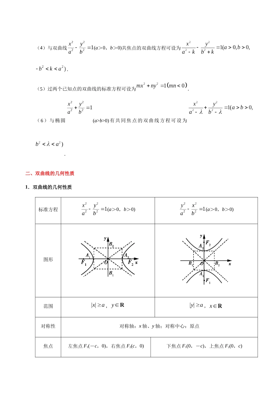 2025年考点一遍过高考文科数学-考点37双曲线.docx_第3页