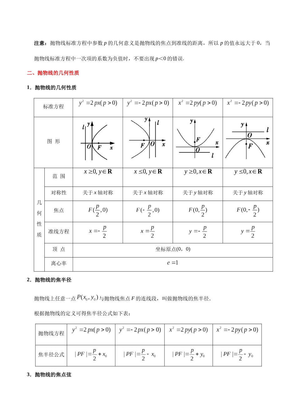 2025年考点一遍过高考文科数学-考点38抛物线.docx_第2页