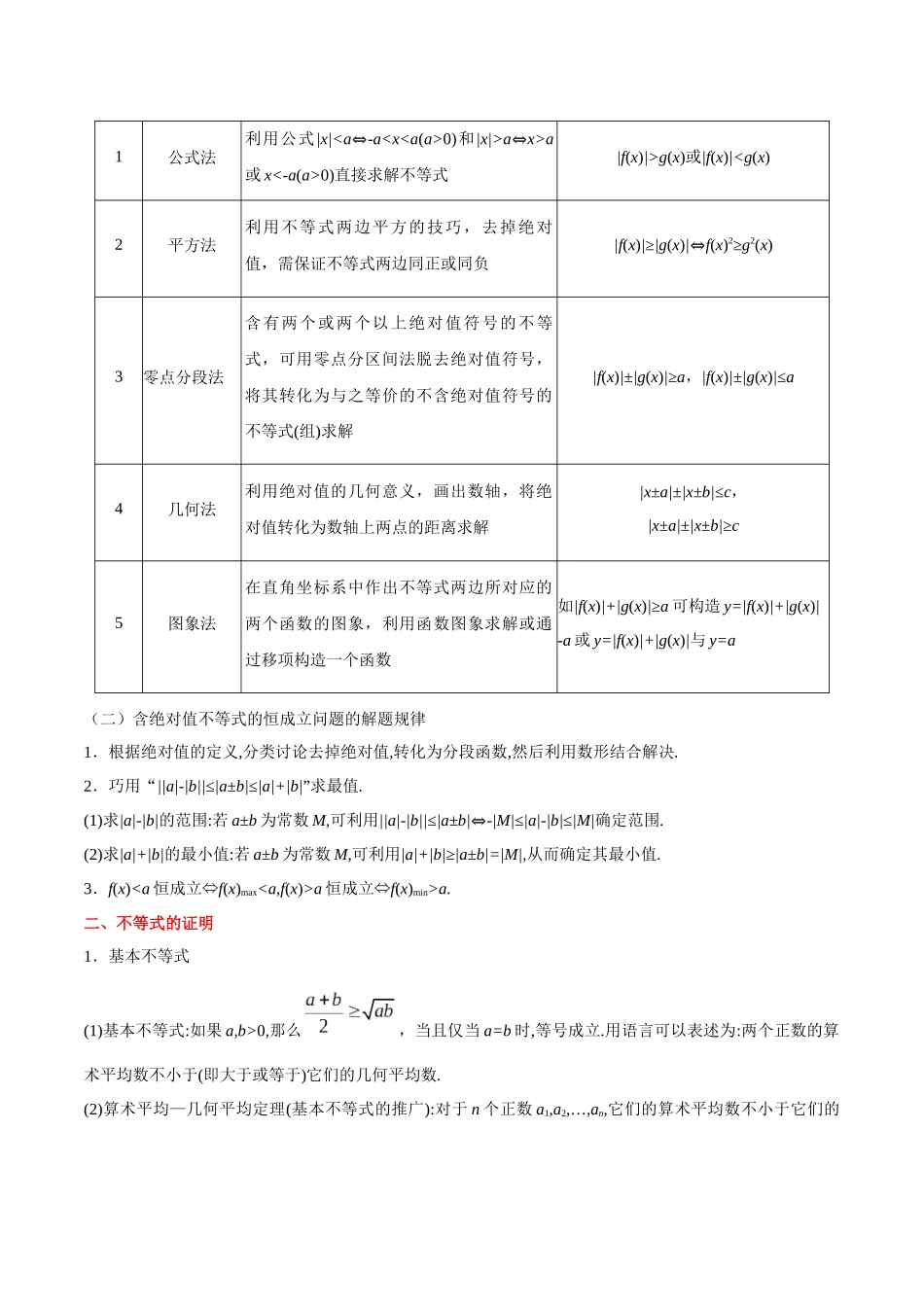 2025年考点一遍过高考文科数学-考点51不等式选讲.docx_第3页
