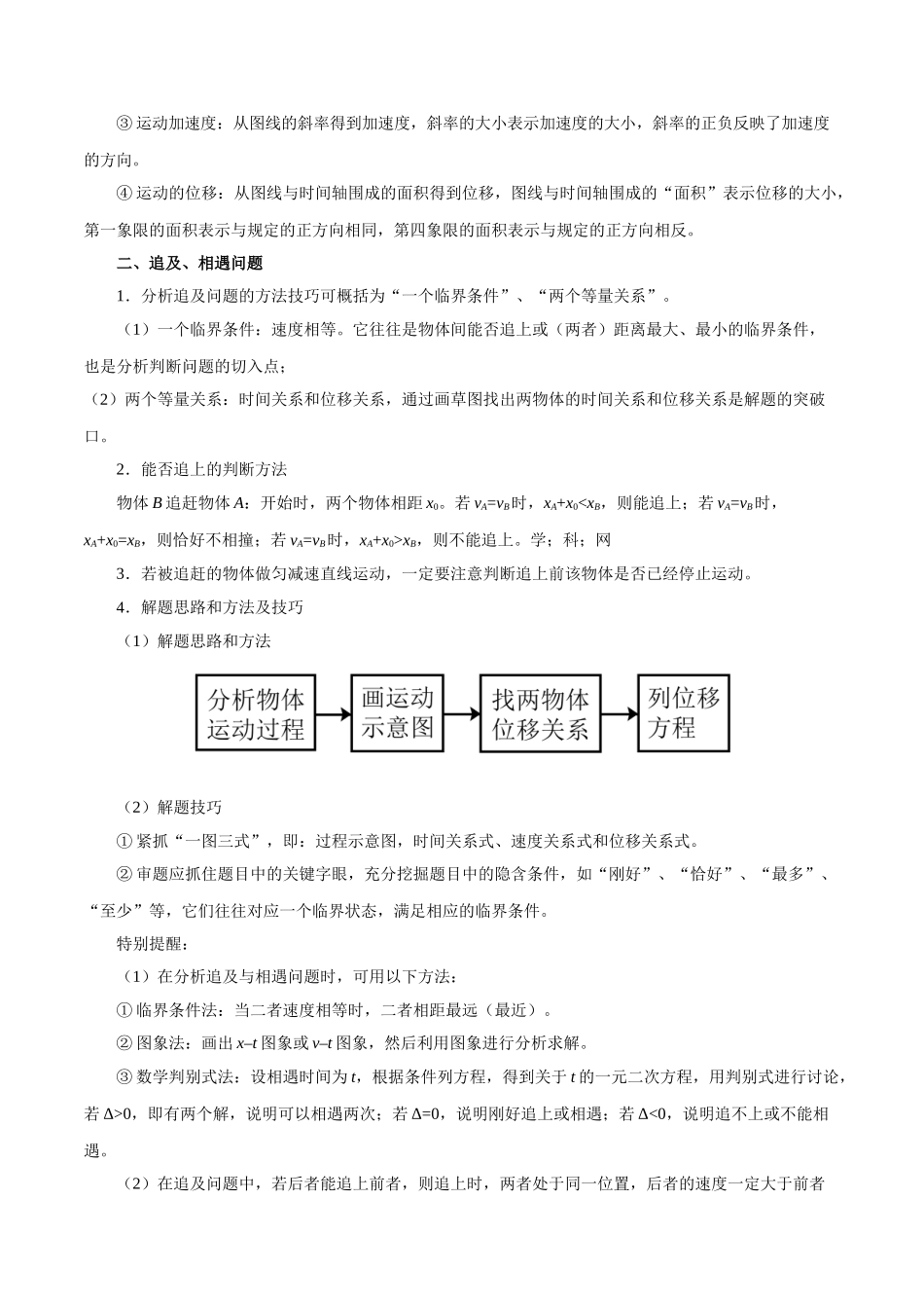 2025年考点一遍过高考物理学-考点03运动图象.doc_第2页